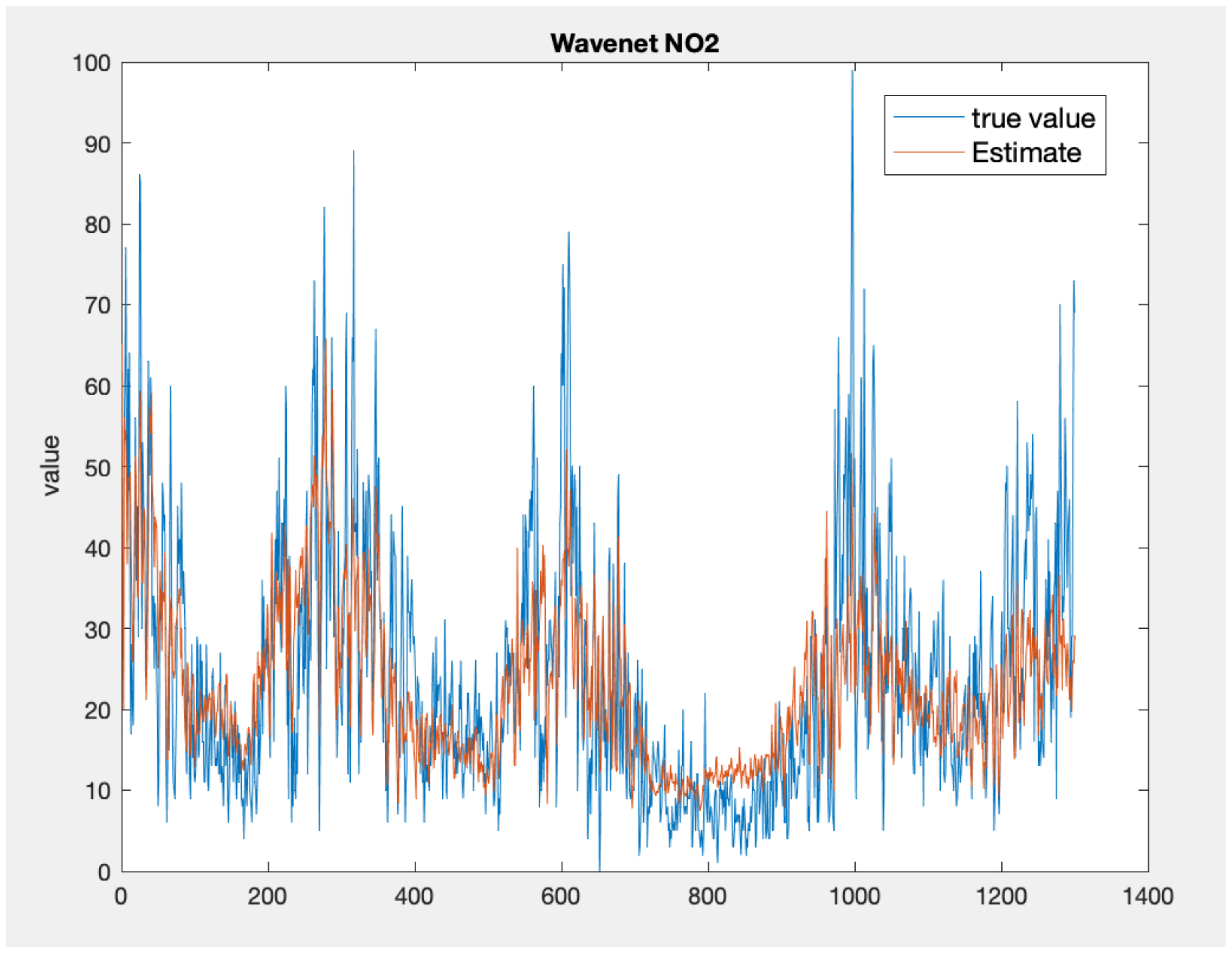 Electronics 10 02111 g005 550