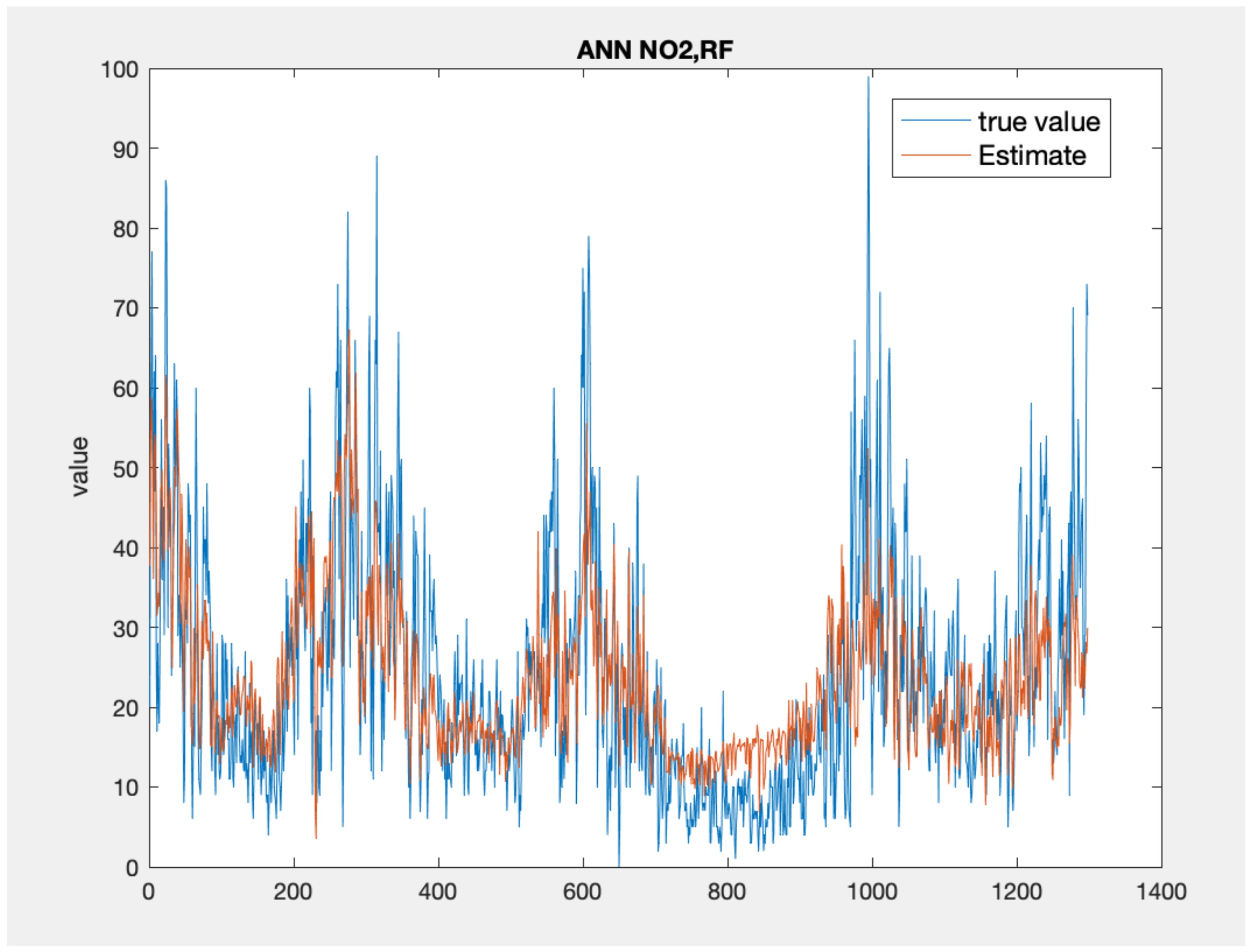 Electronics 10 02111 g006 550