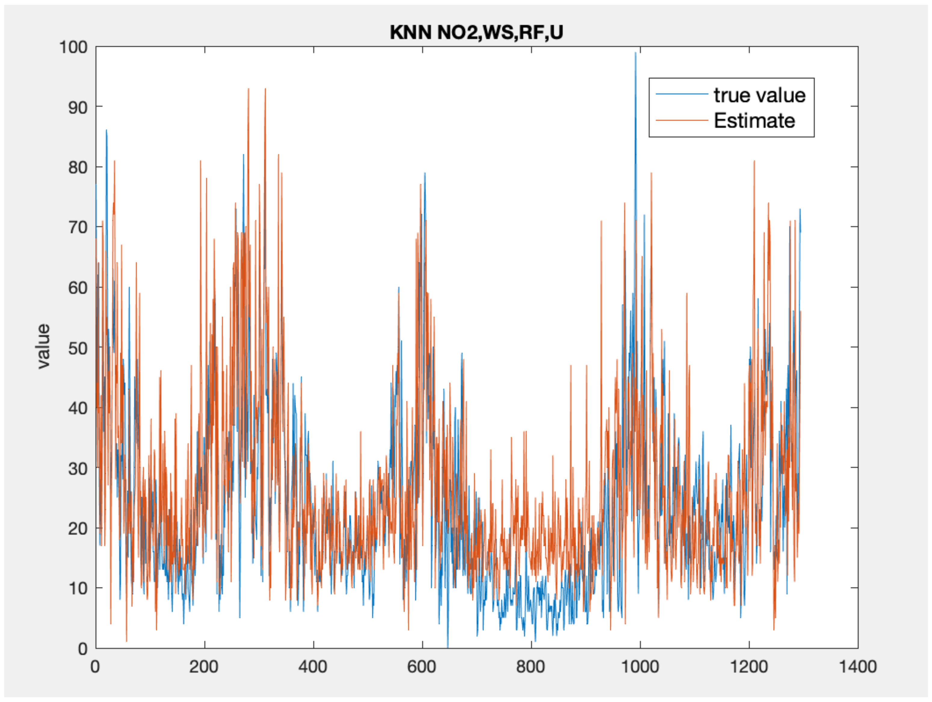 Electronics 10 02111 g007 550