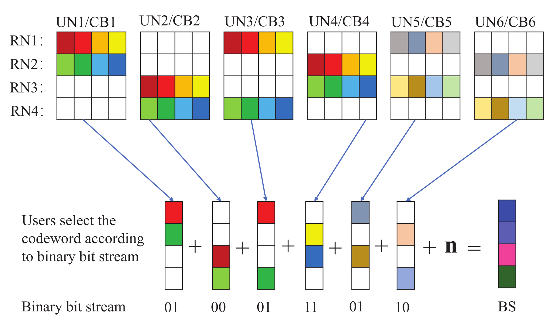 Electronics 10 02112 g001 550