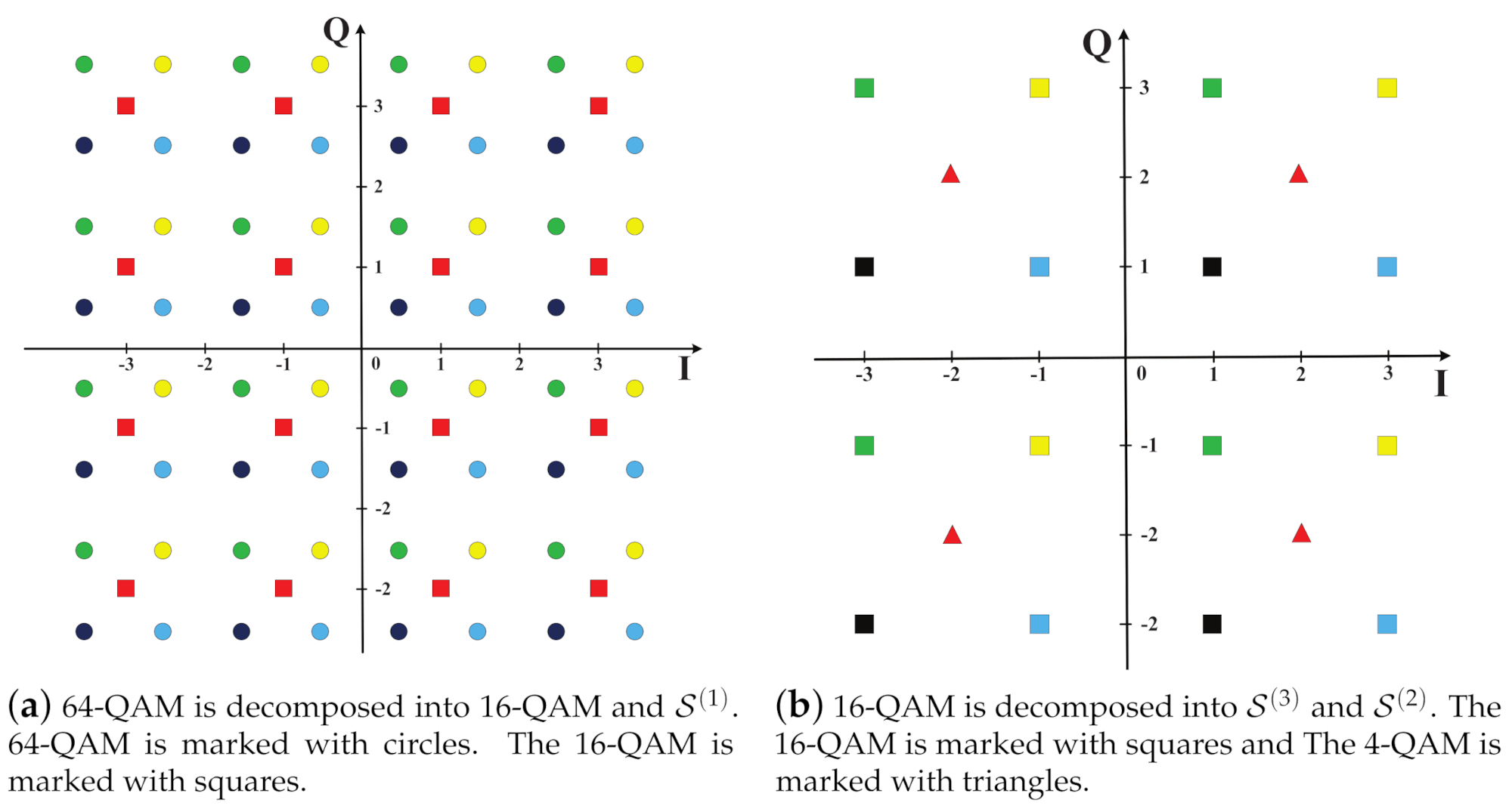 Electronics 10 02112 g003 550