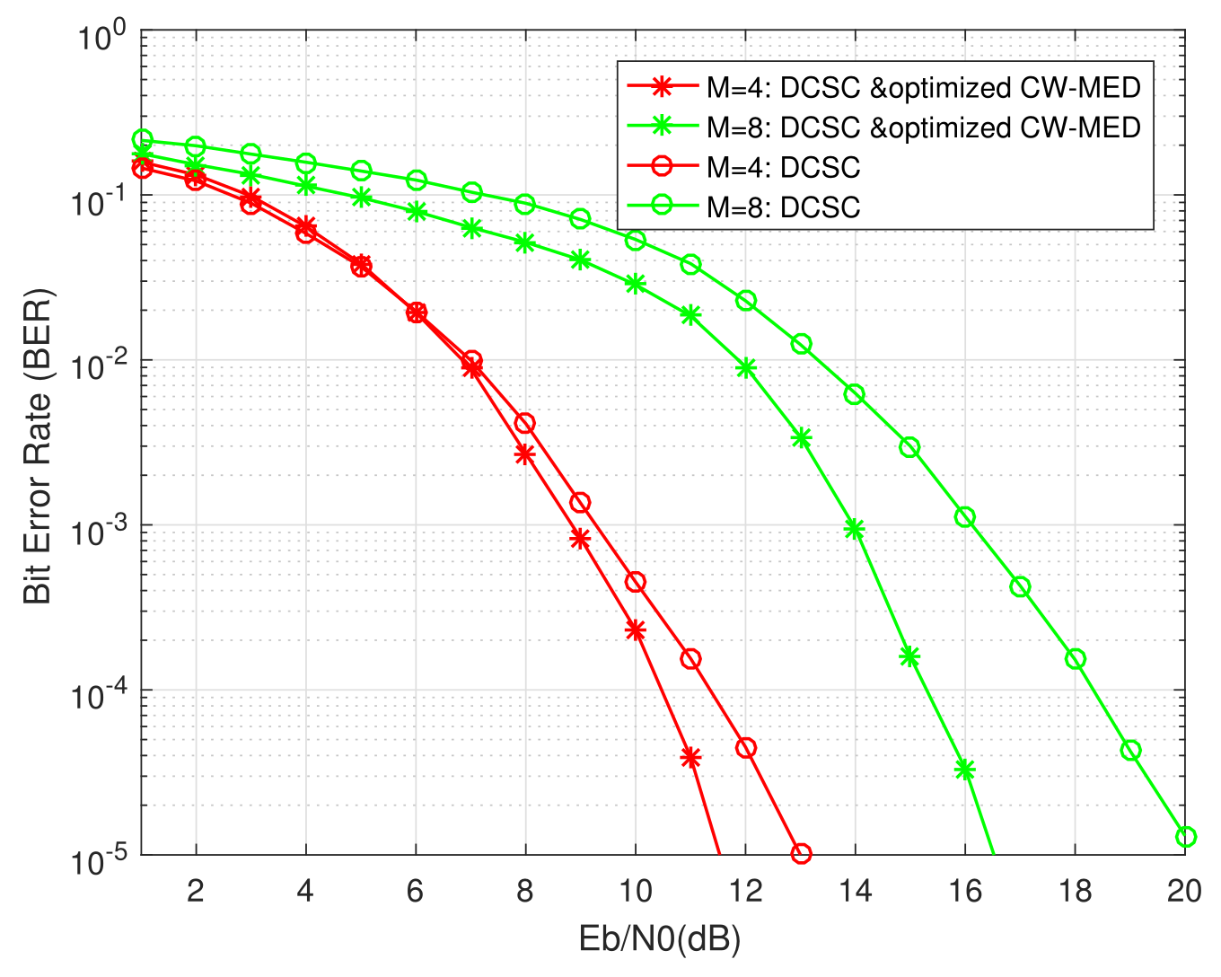 Electronics 10 02112 g005 550