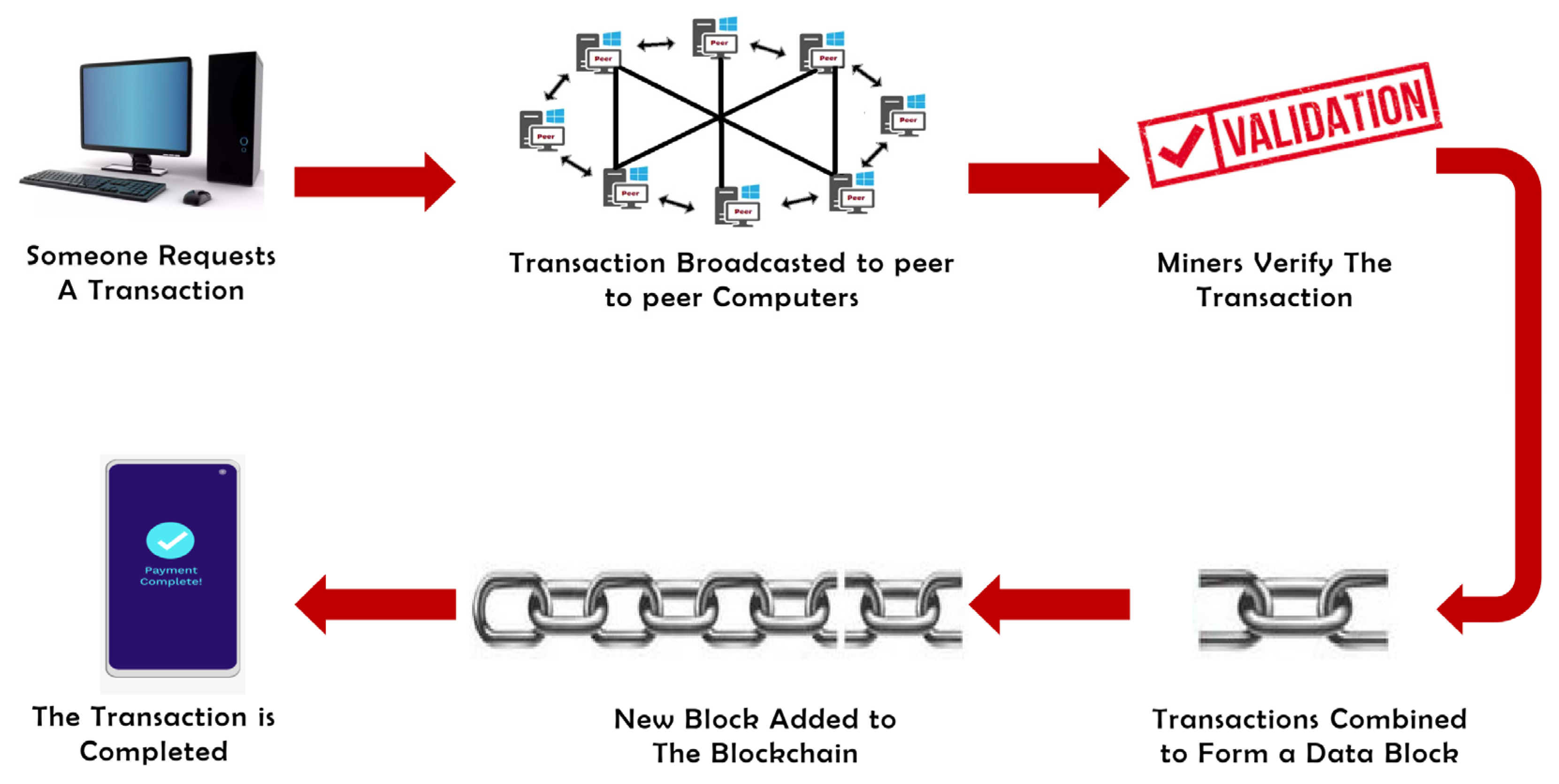 Electronics 10 02113 g005