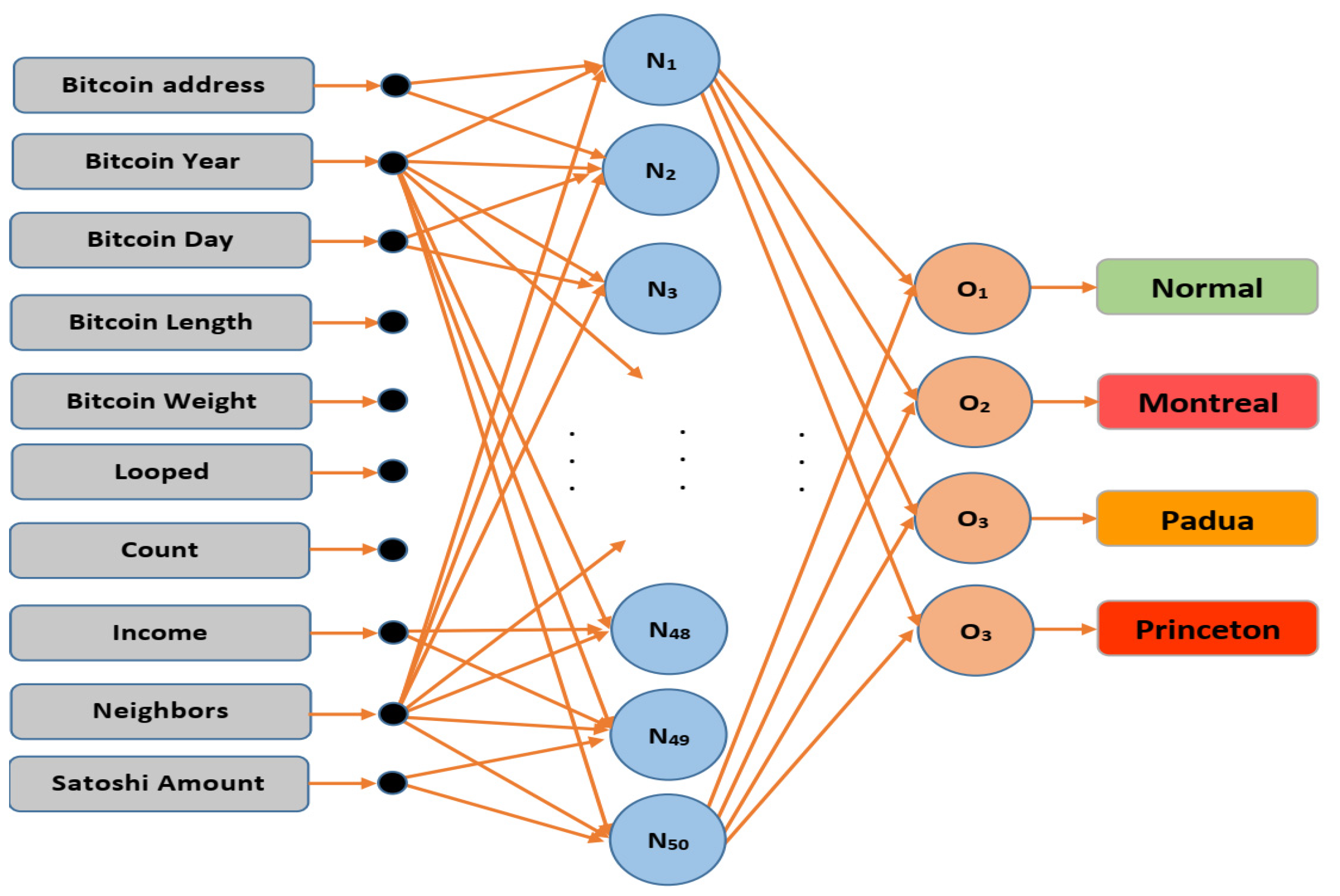 Electronics 10 02113 g007