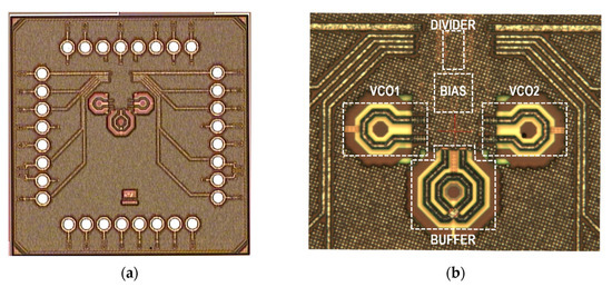 centrevillage SiO LFO/VCO/Envelope等の役割 centrevillage SiO LFO/VCO/Envelope等の役割 centrevillage SiO LFO