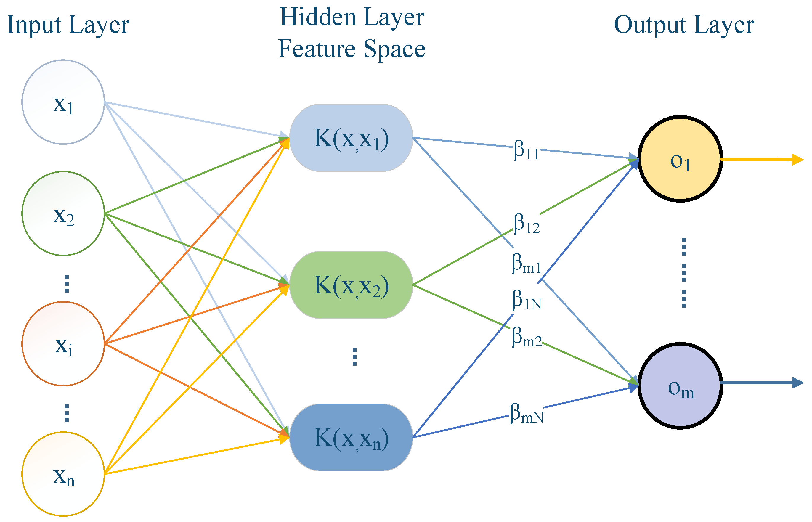 Electronics 10 02115 g002