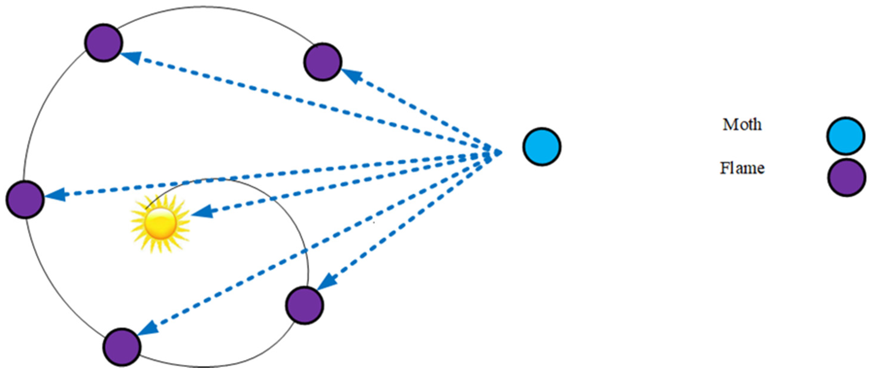 Electronics 10 02115 g003