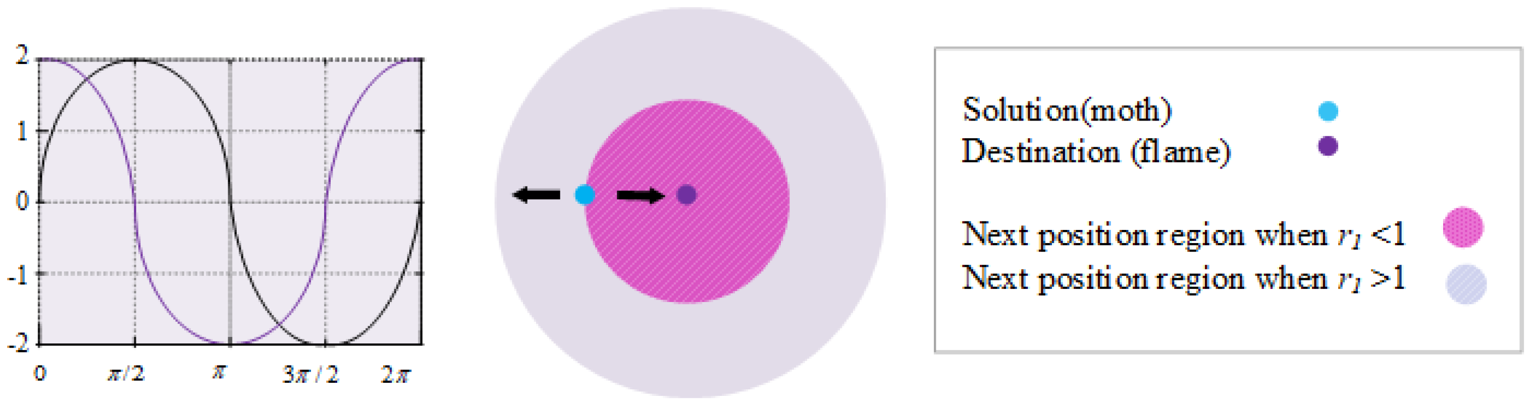 Electronics 10 02115 g004