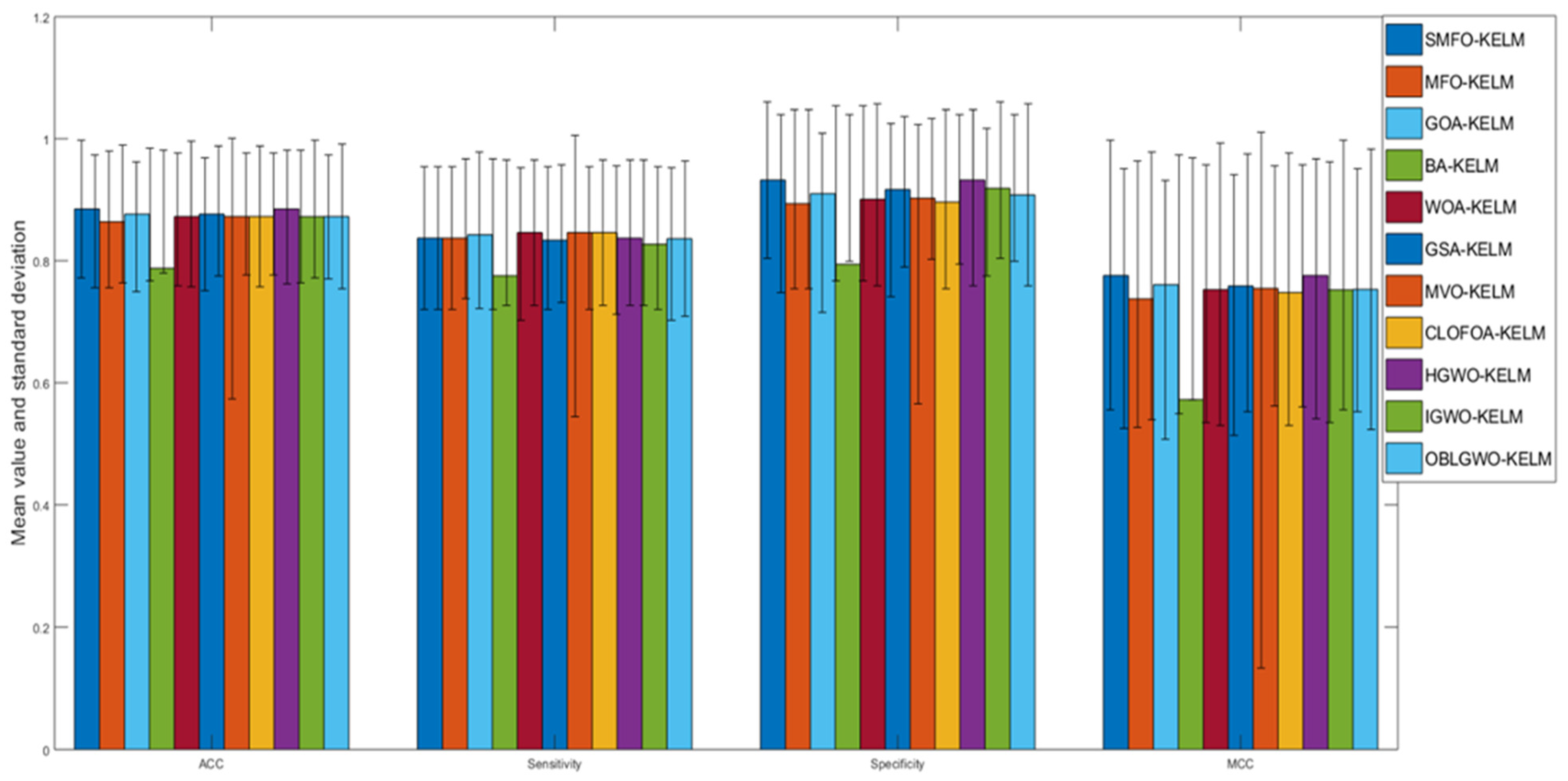 Electronics 10 02115 g008