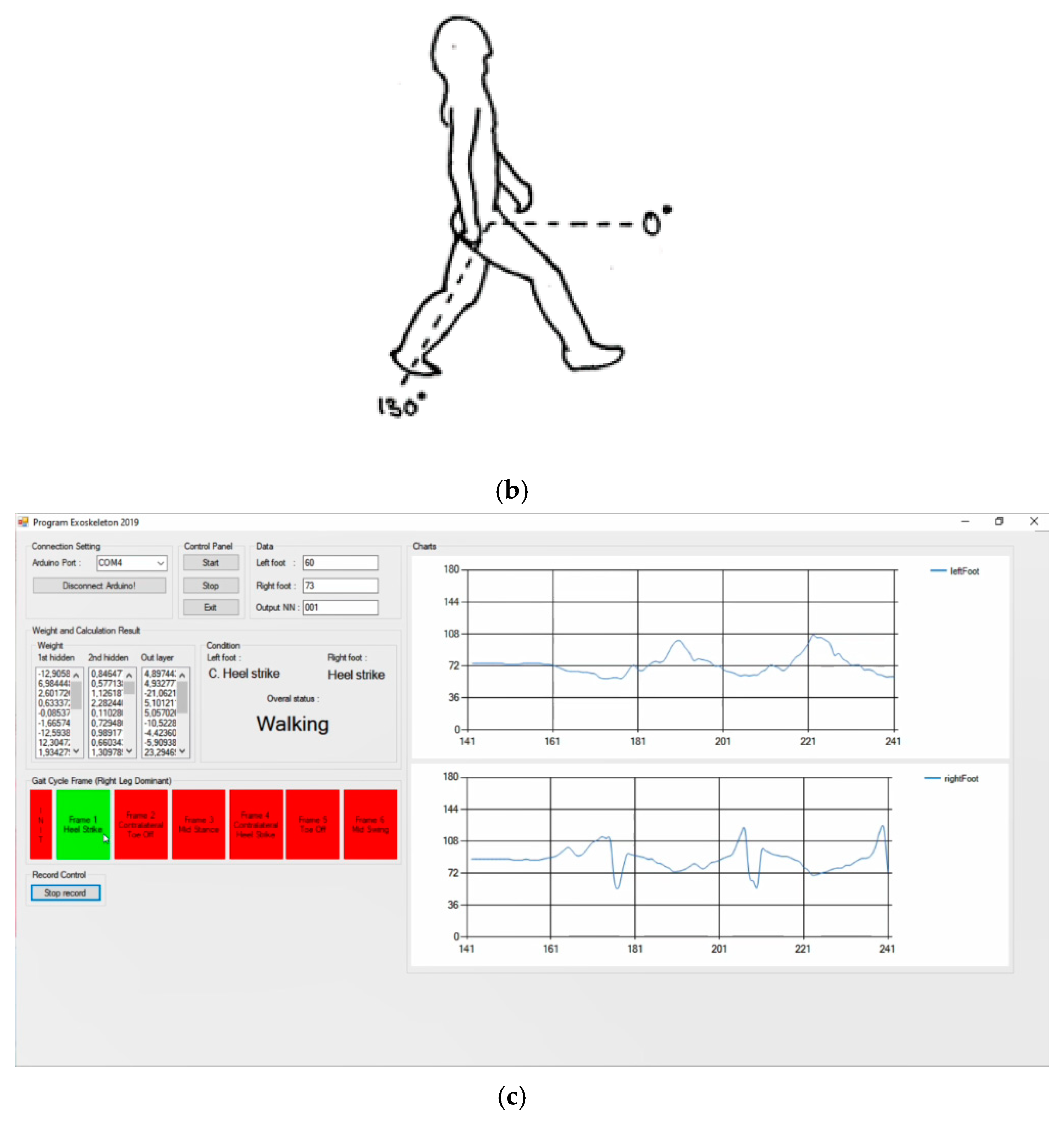 Electronics 10 02117 g006b