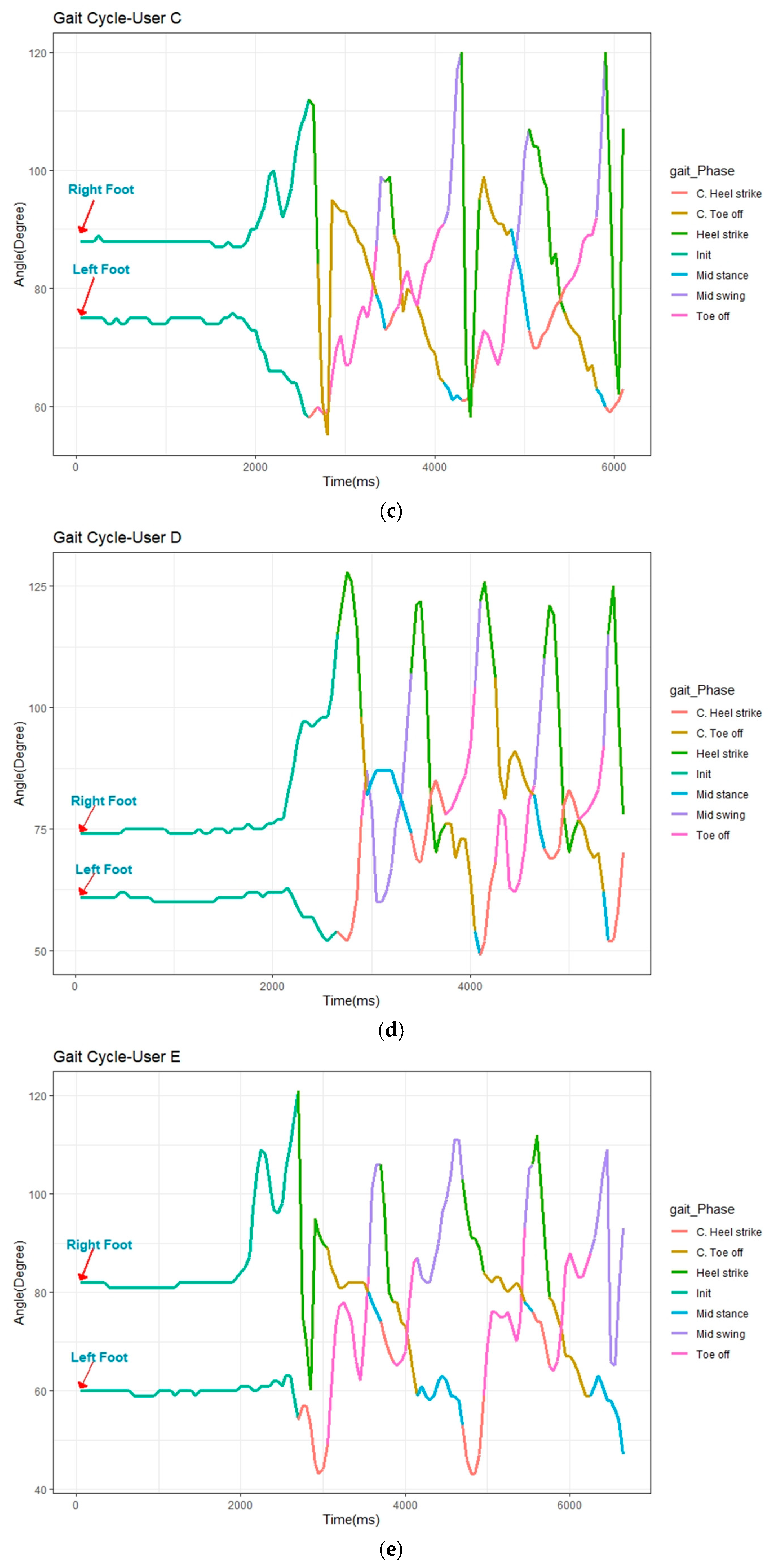 Electronics 10 02117 g008b