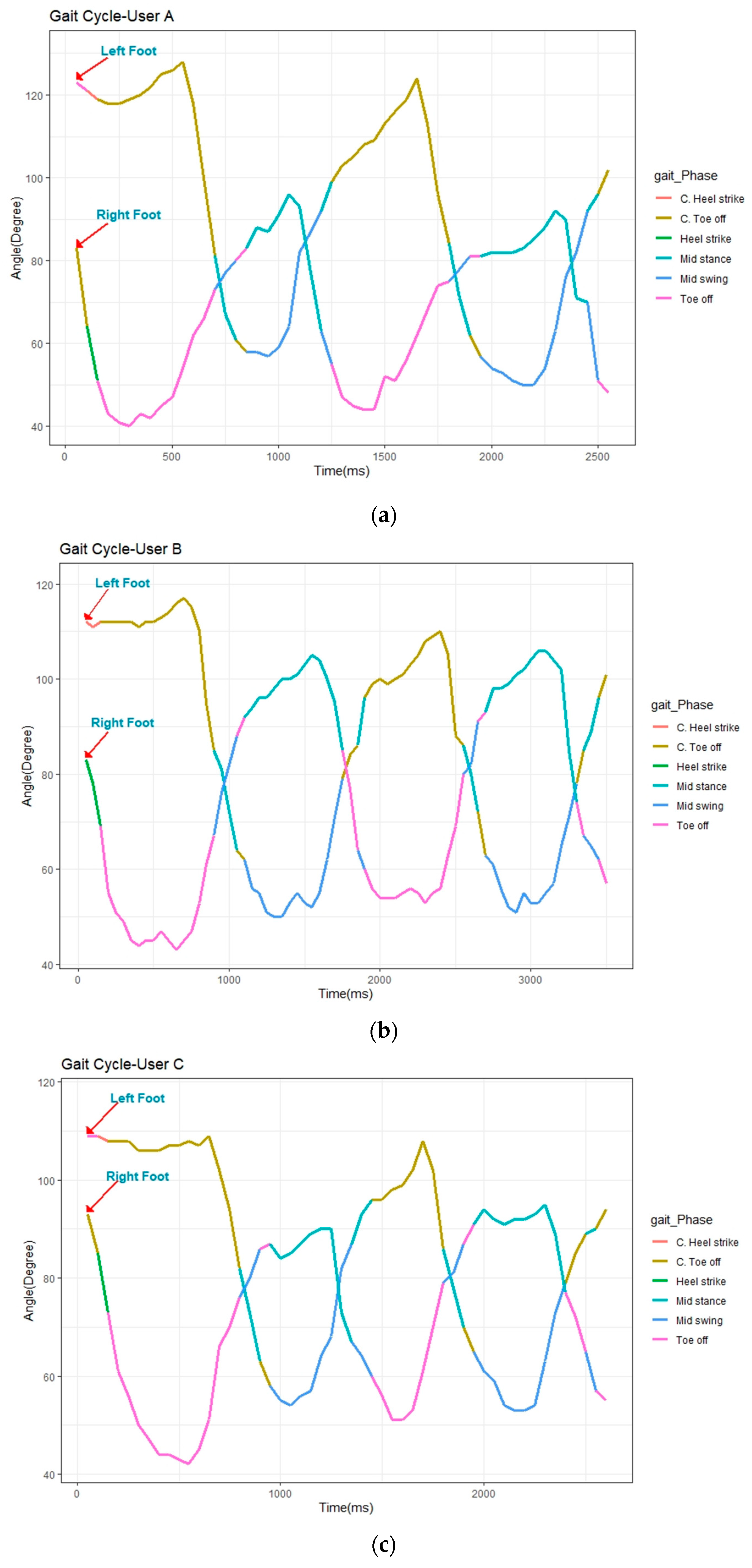 Electronics 10 02117 g009