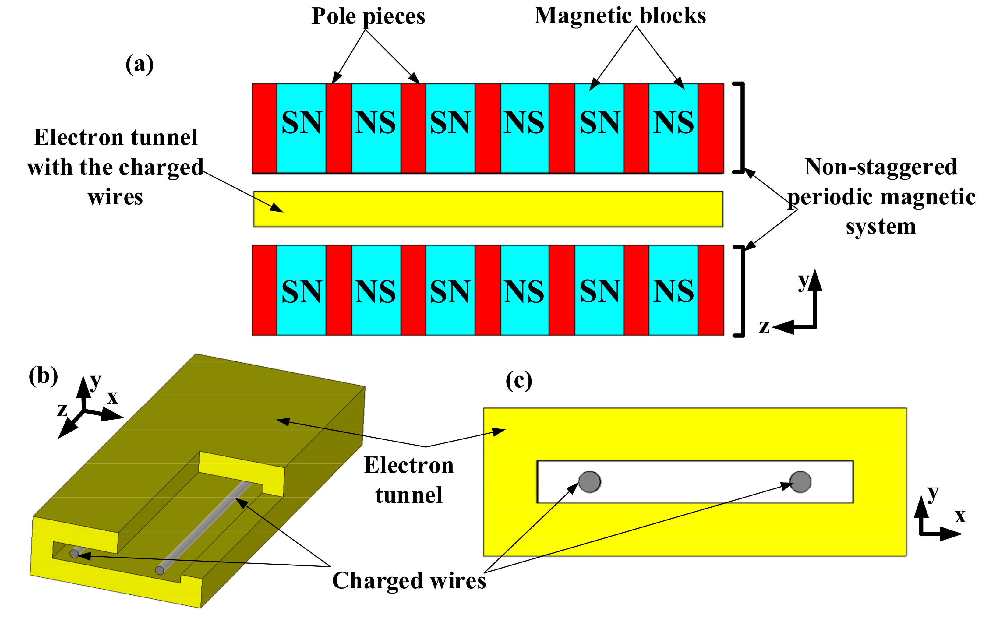 Electronics 10 02118 g002 550