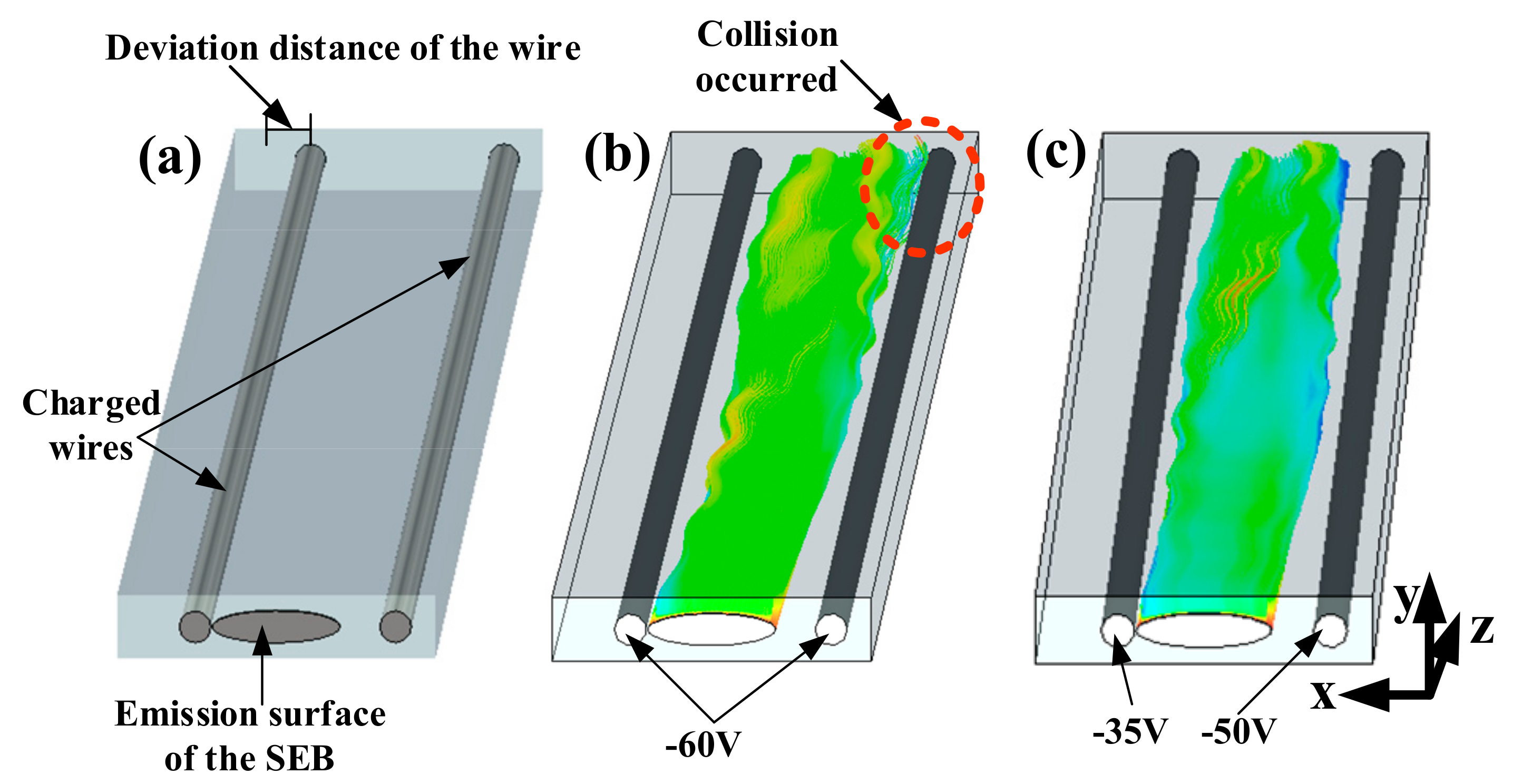 Electronics 10 02118 g006 550
