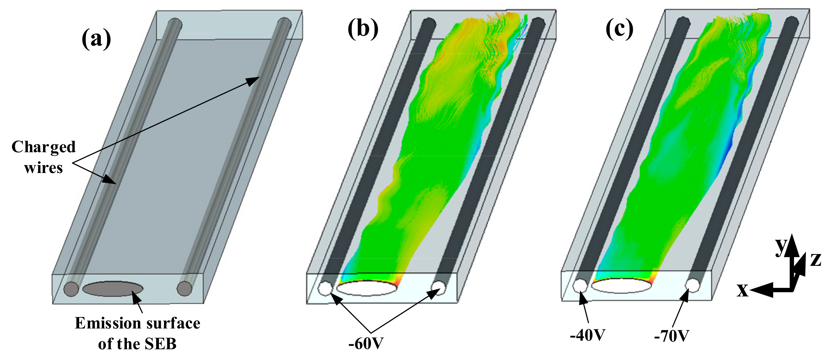 Electronics 10 02118 g007 550