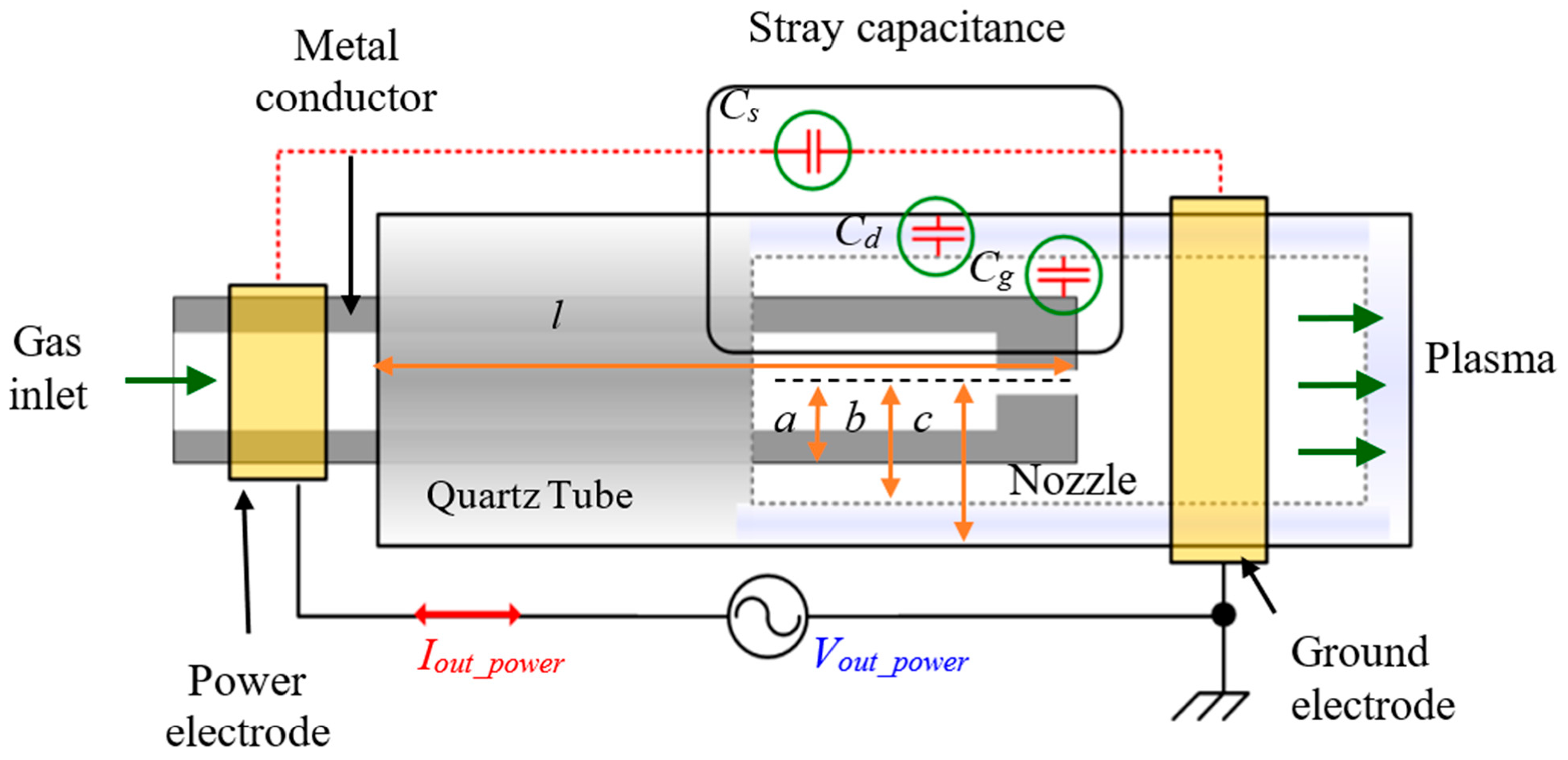 Electronics 10 02119 g001 550