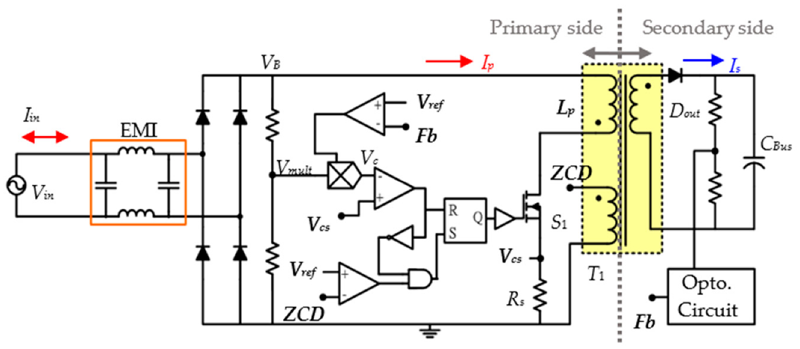 Electronics 10 02119 g010 550
