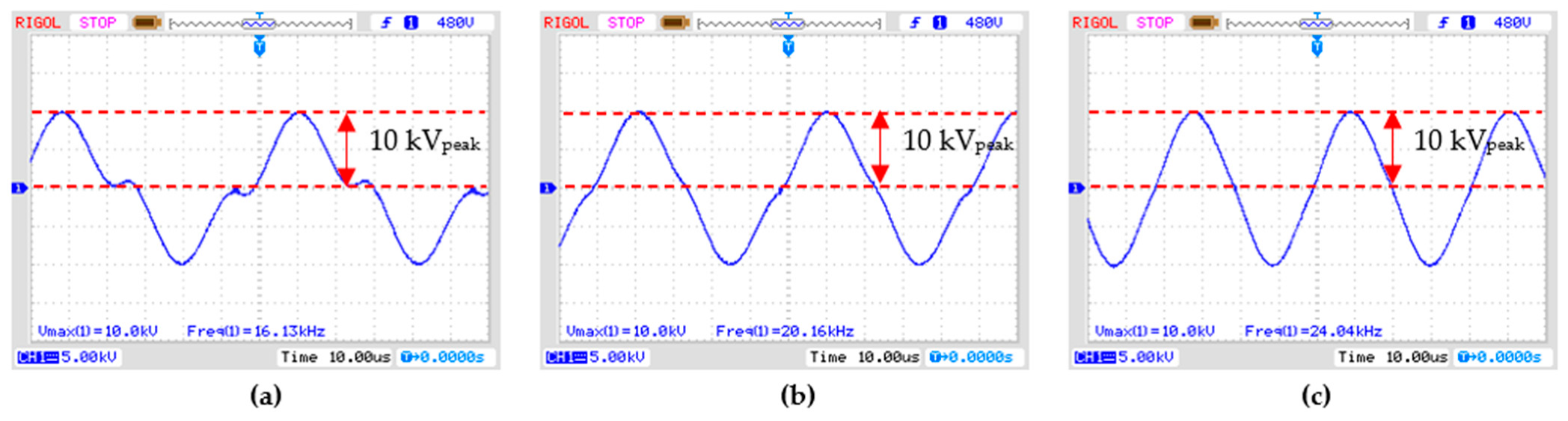 Electronics 10 02119 g013 550