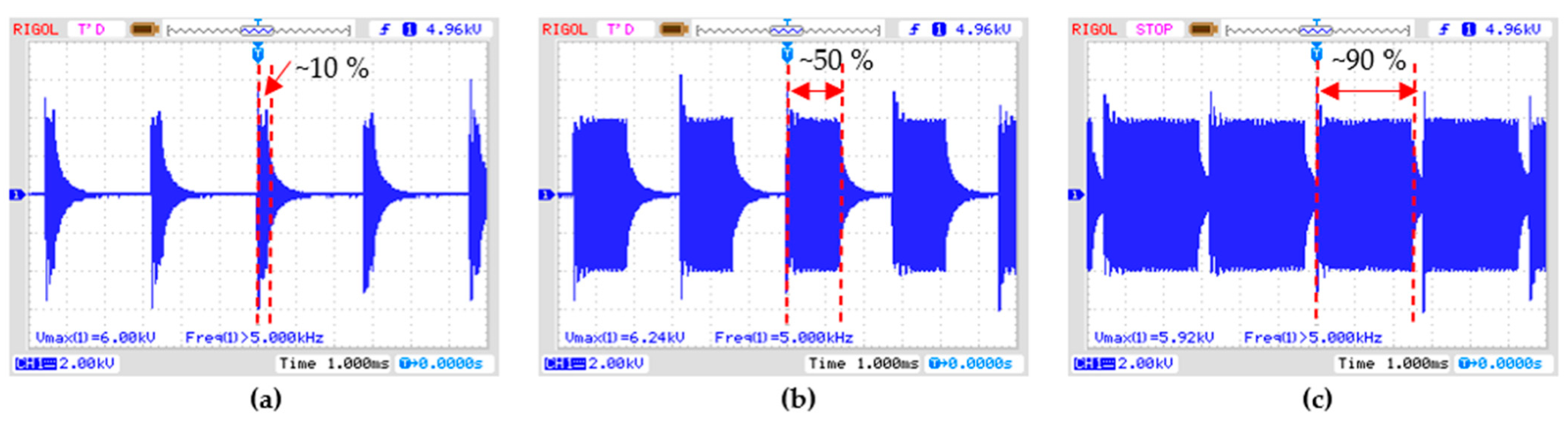 Electronics 10 02119 g014 550