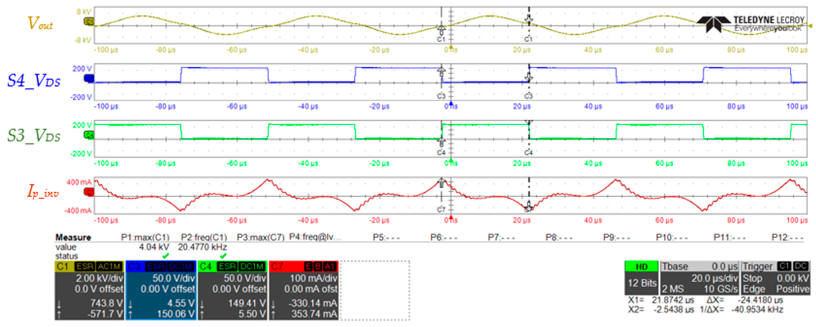 Electronics 10 02119 g015 550