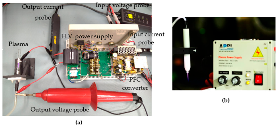 Electronics 10 02119 g016 550