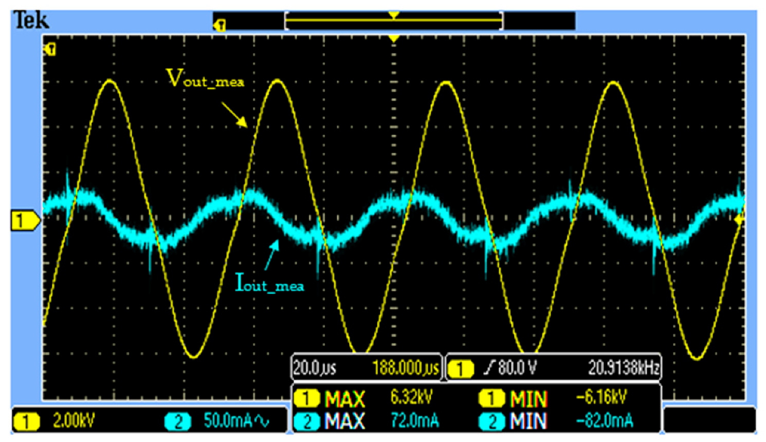Electronics 10 02119 g017 550