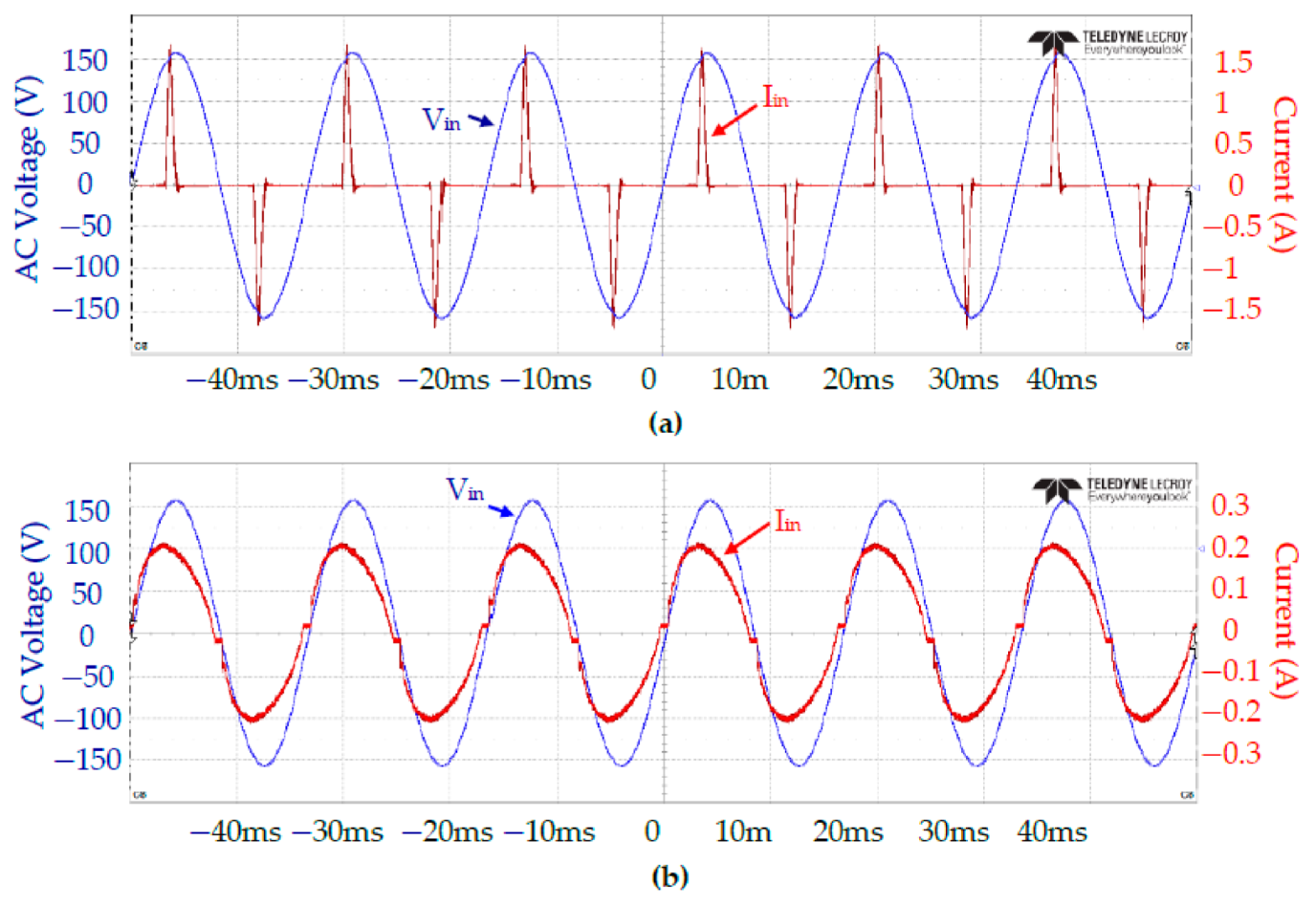 Electronics 10 02119 g020 550