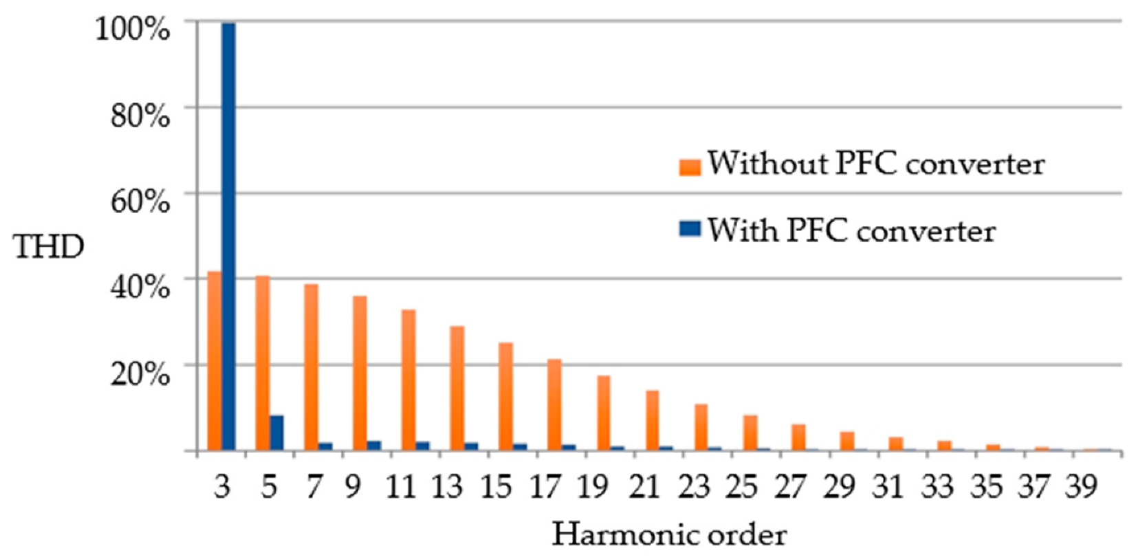 Electronics 10 02119 g021 550