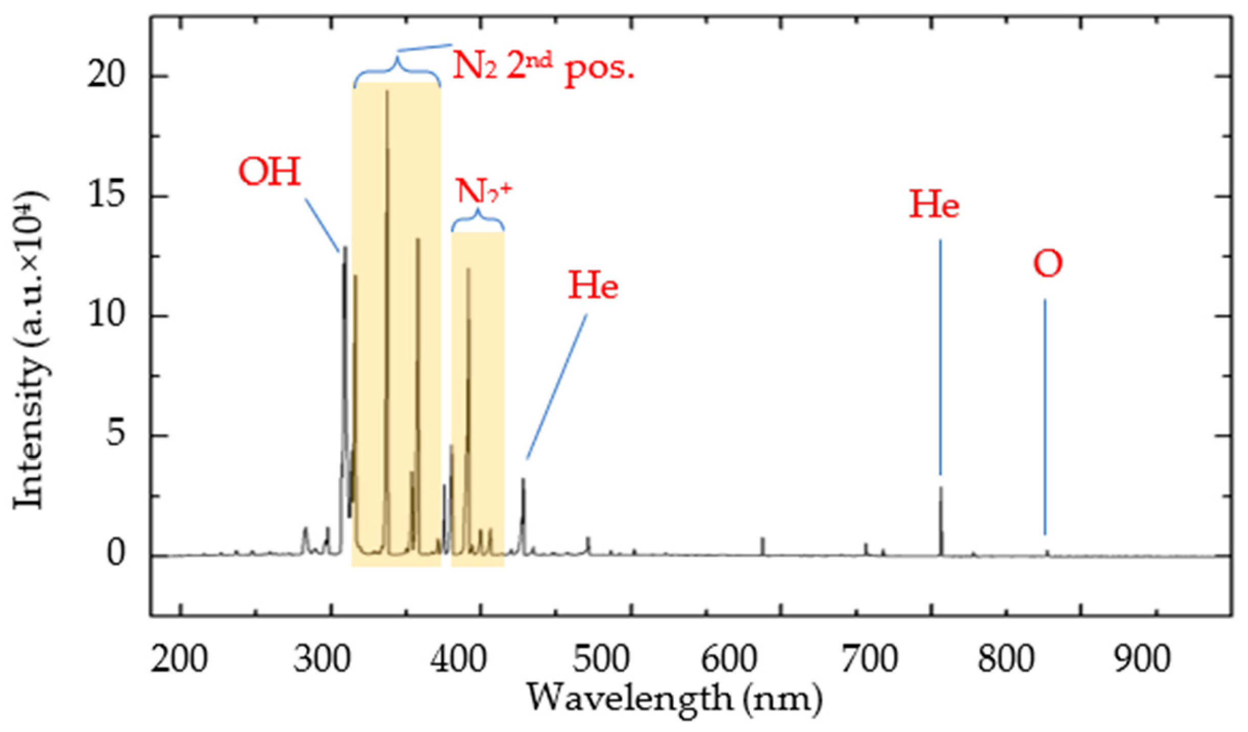 Electronics 10 02119 g023 550