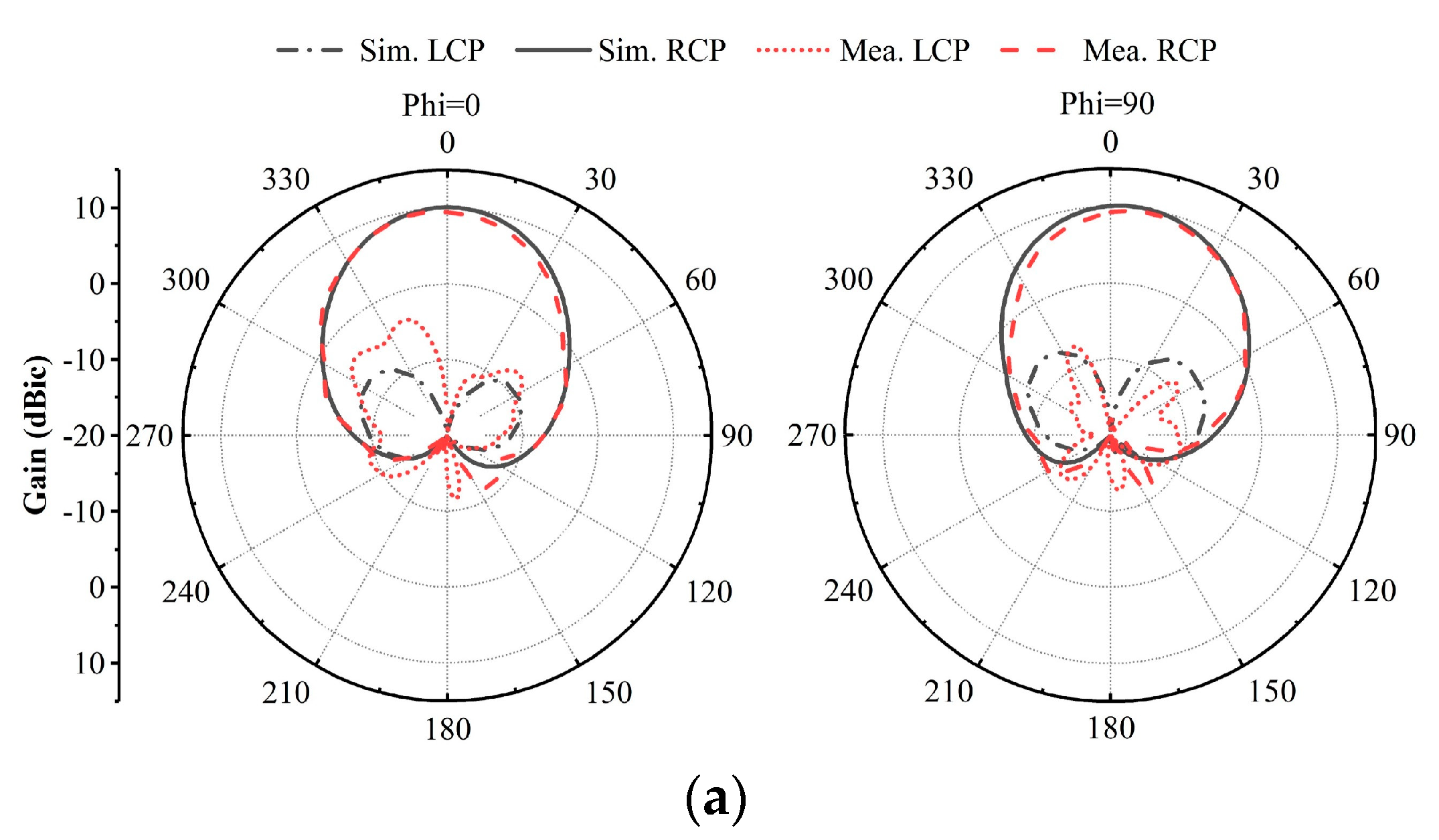 Electronics 10 02121 g010a 550