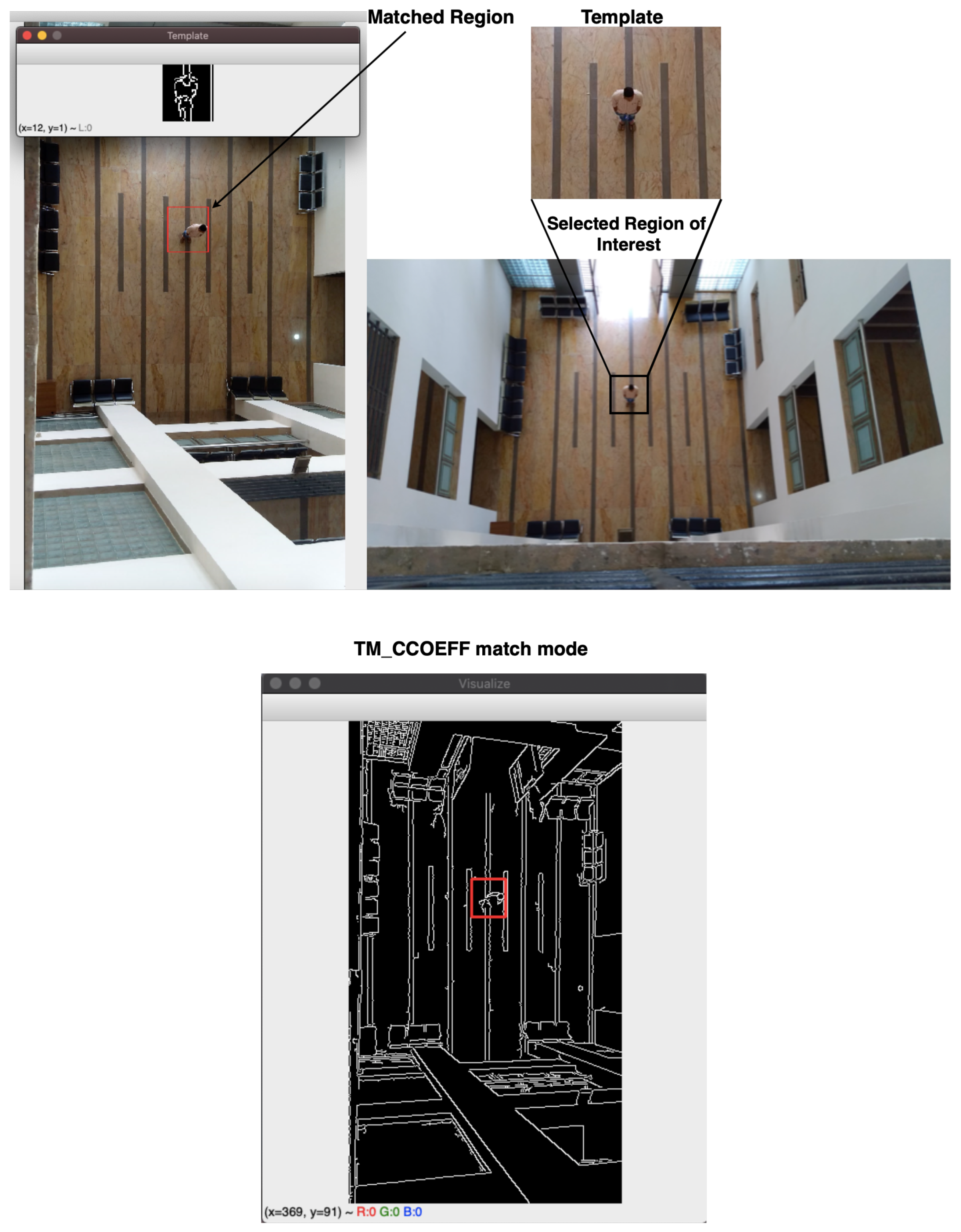 Electronics 10 02125 g004 550