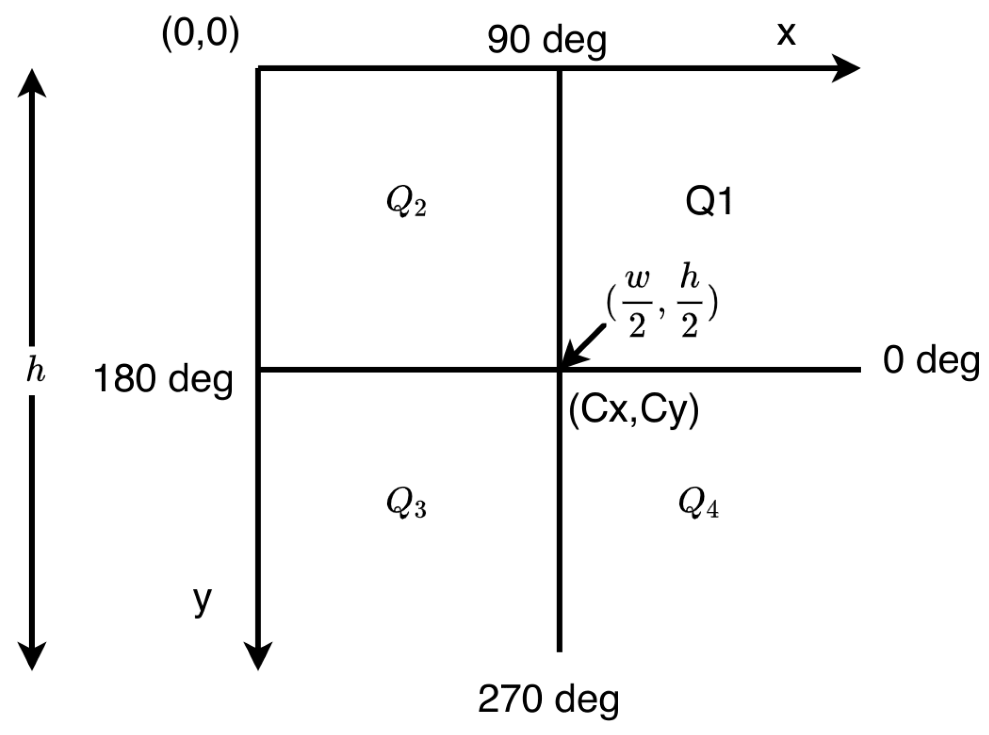 Electronics 10 02125 g005 550