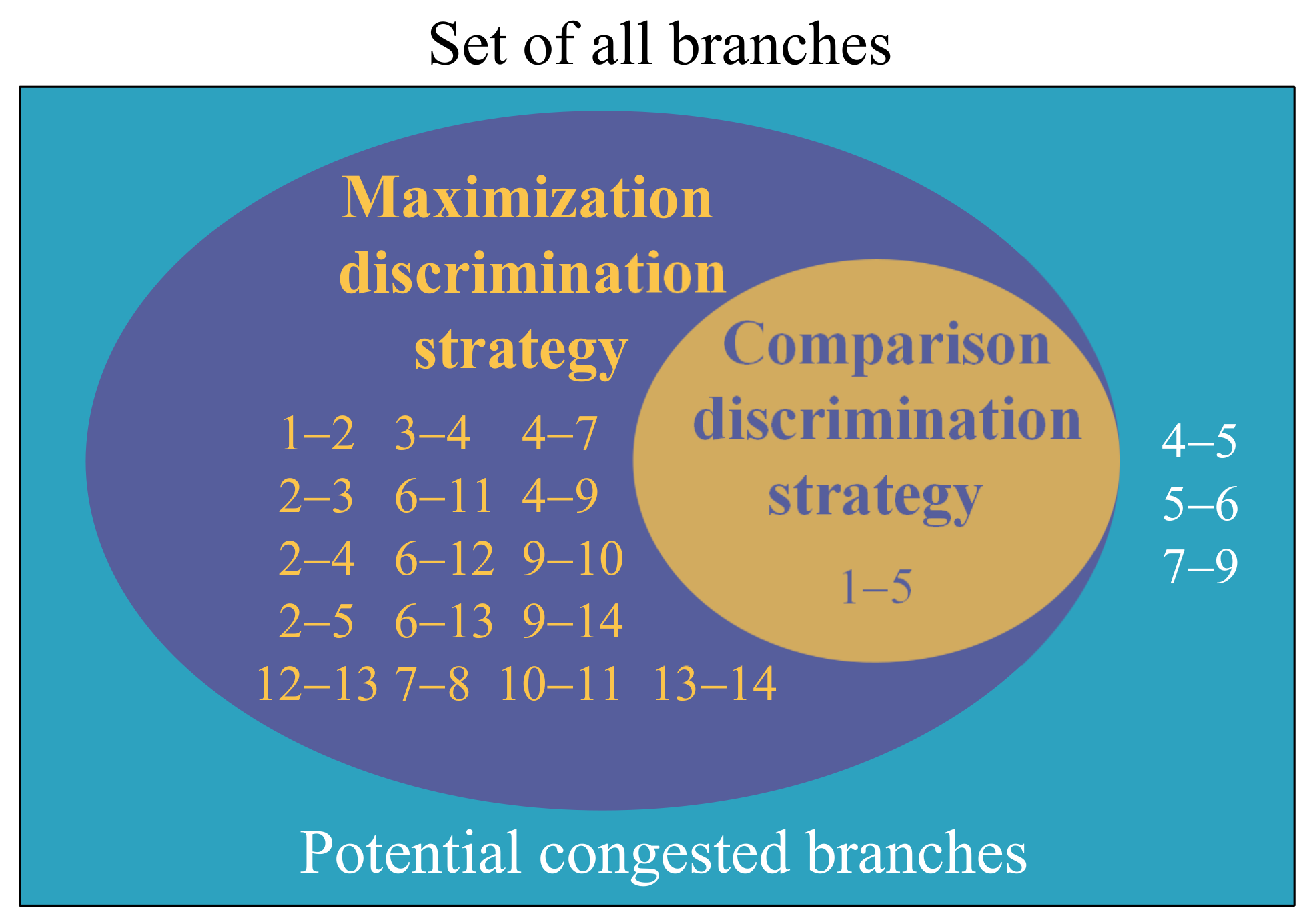 Electronics 10 02126 g007
