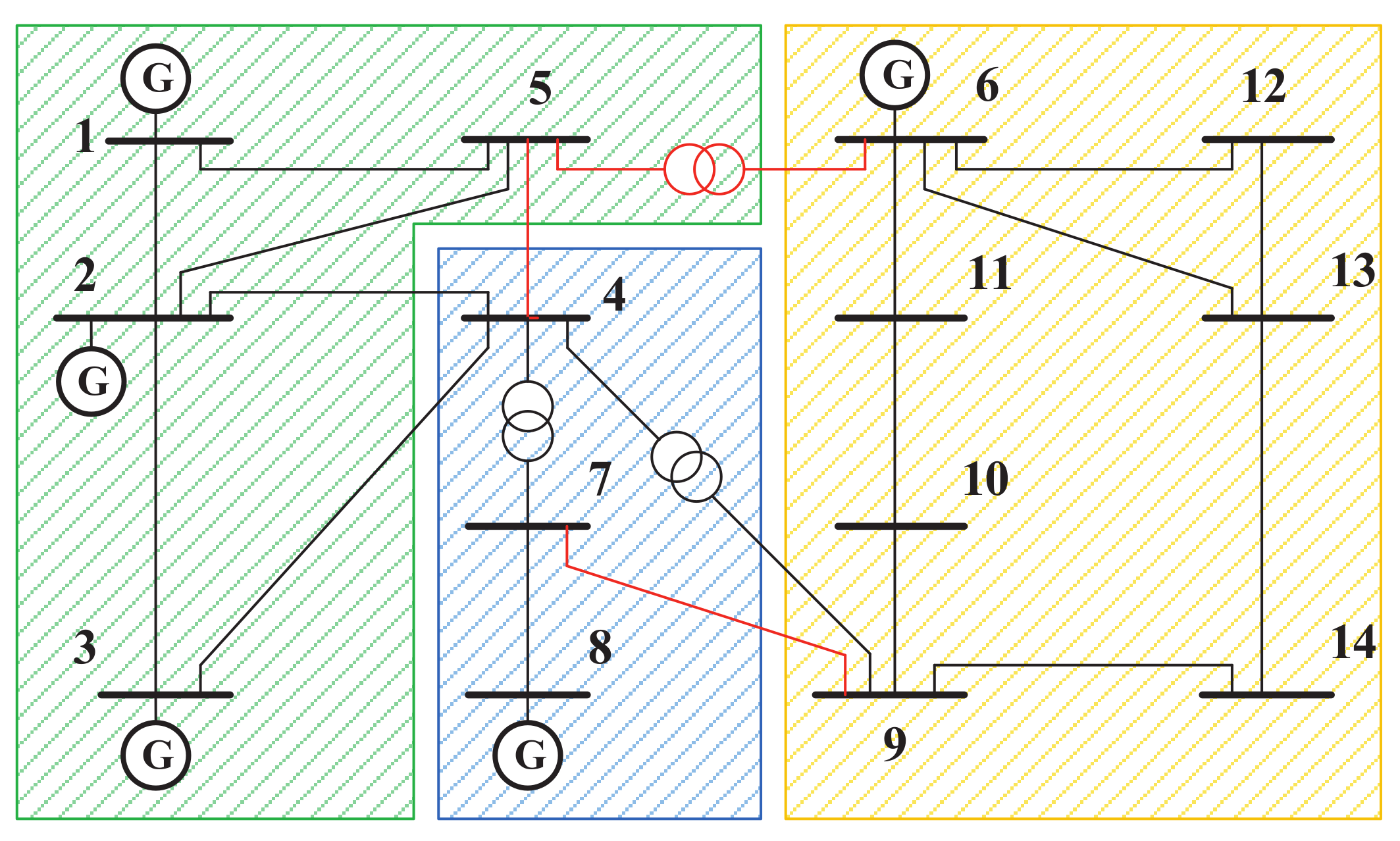 Electronics 10 02126 g008