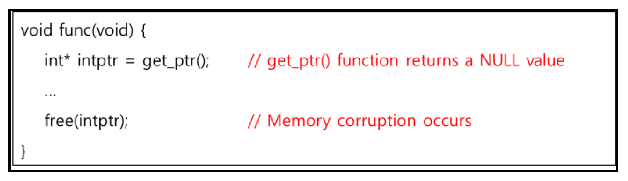 Electronics 10 02127 g002 550