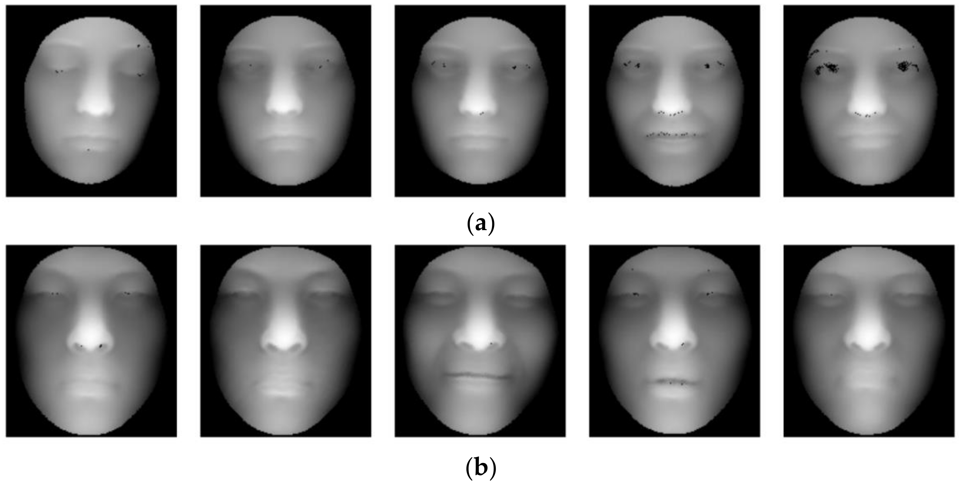 Electronics | Free Full-Text | 3D Expression-Invariant Face ...