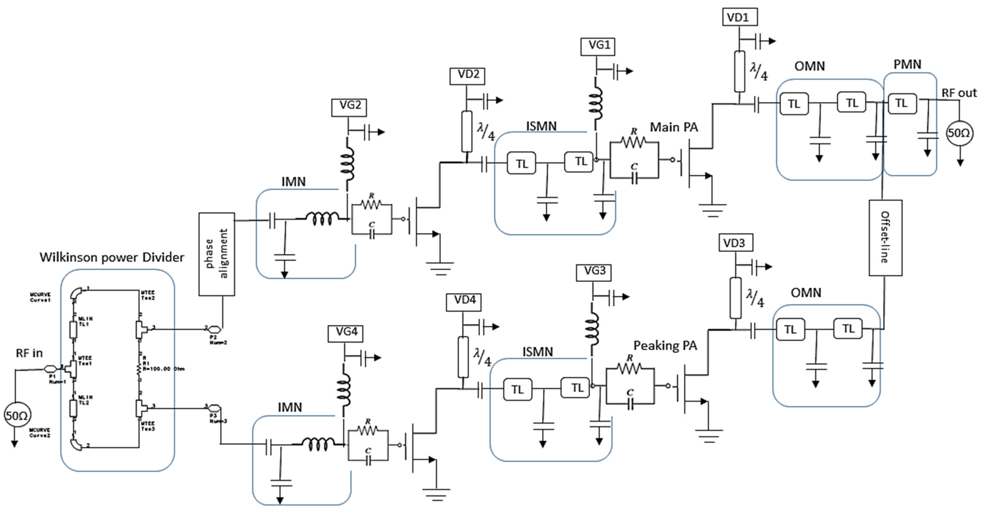 Electronics 10 02131 g005 550