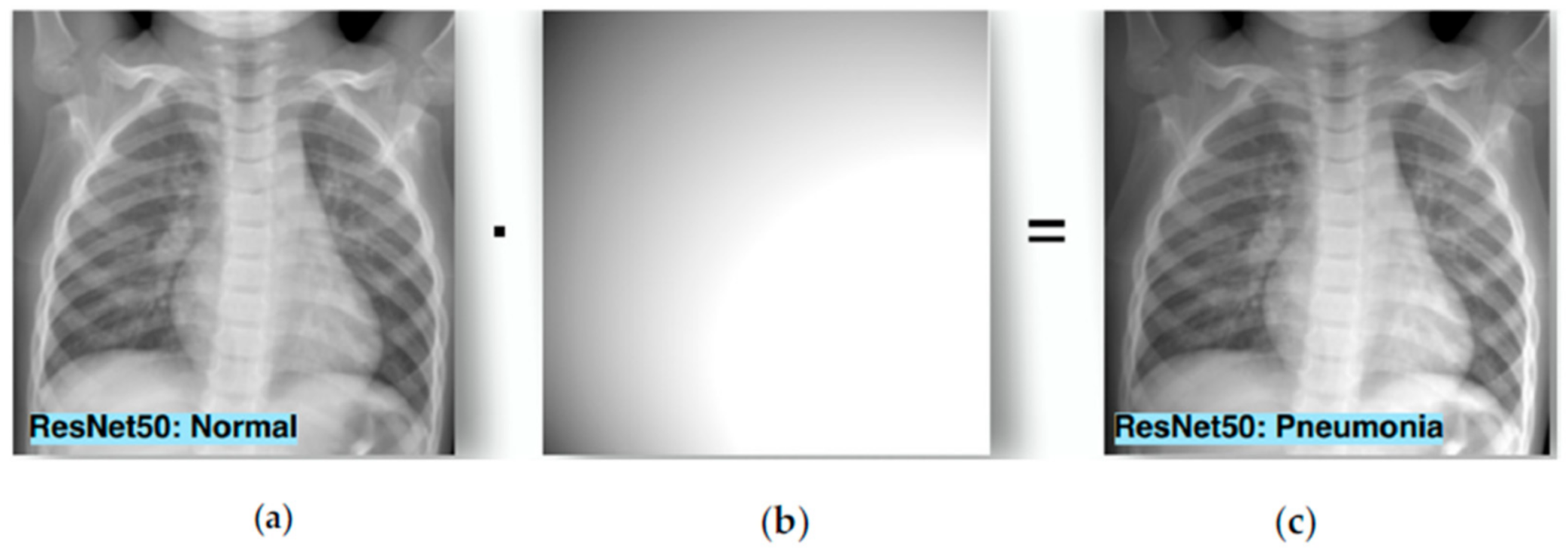 Electronics 10 02132 g008