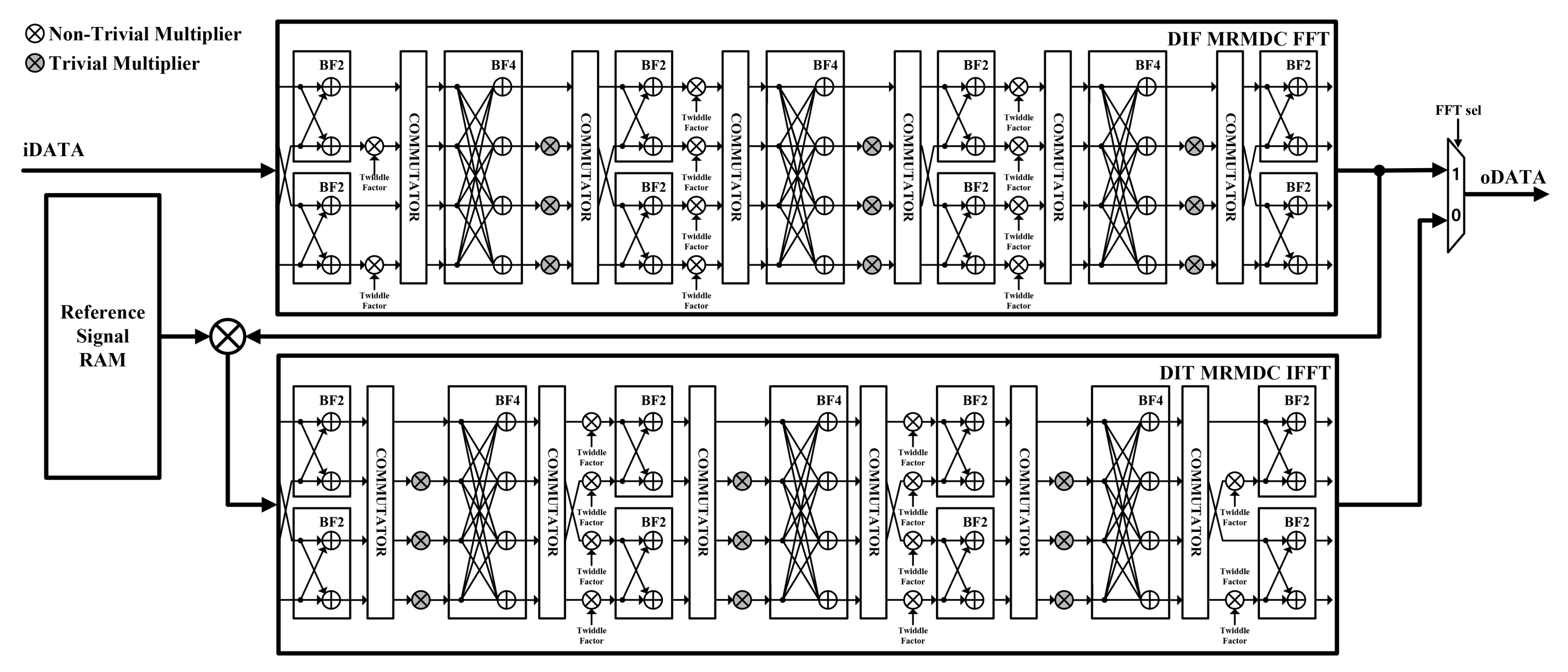 Electronics 10 02133 g003