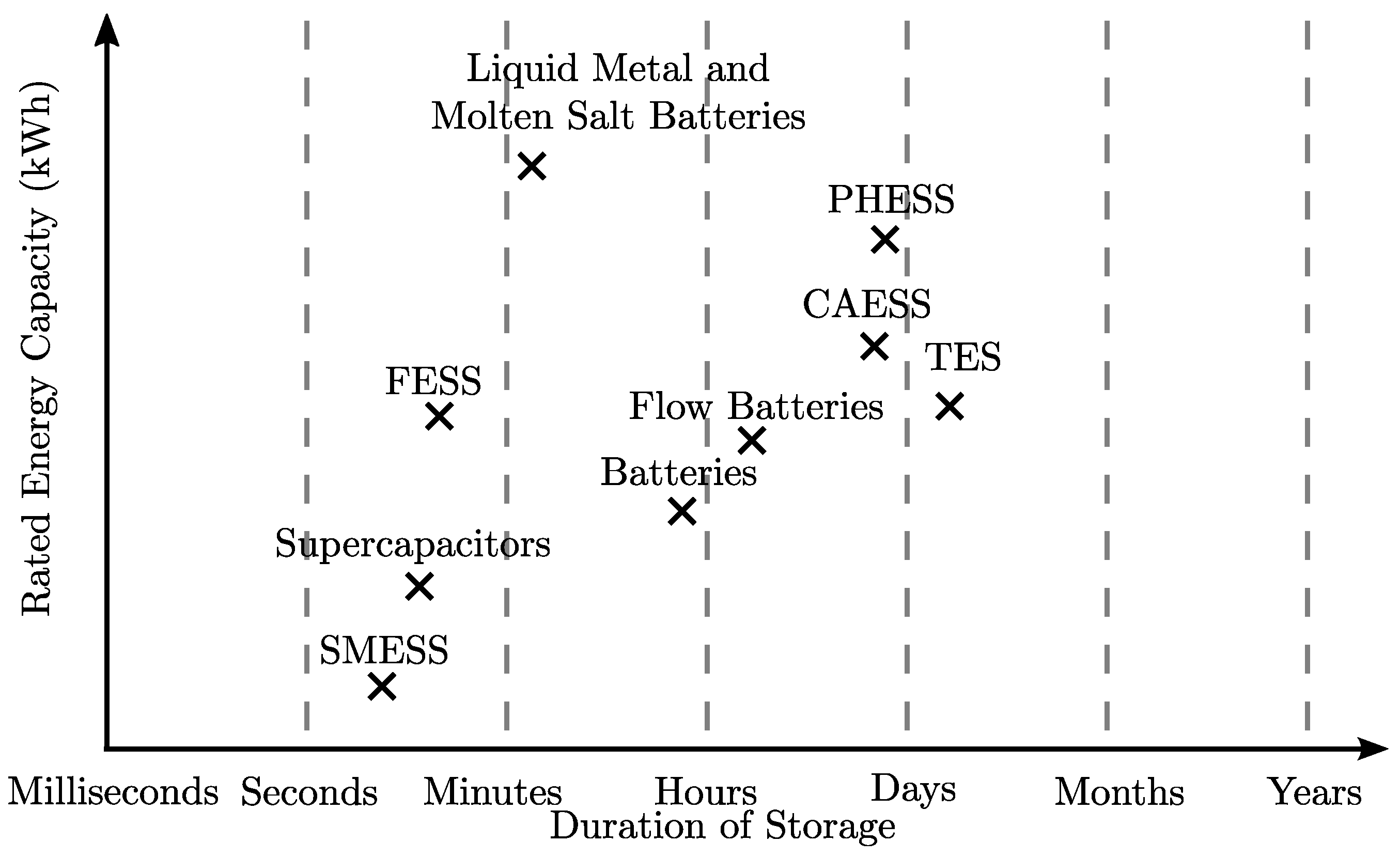 Electronics 10 02134 g002