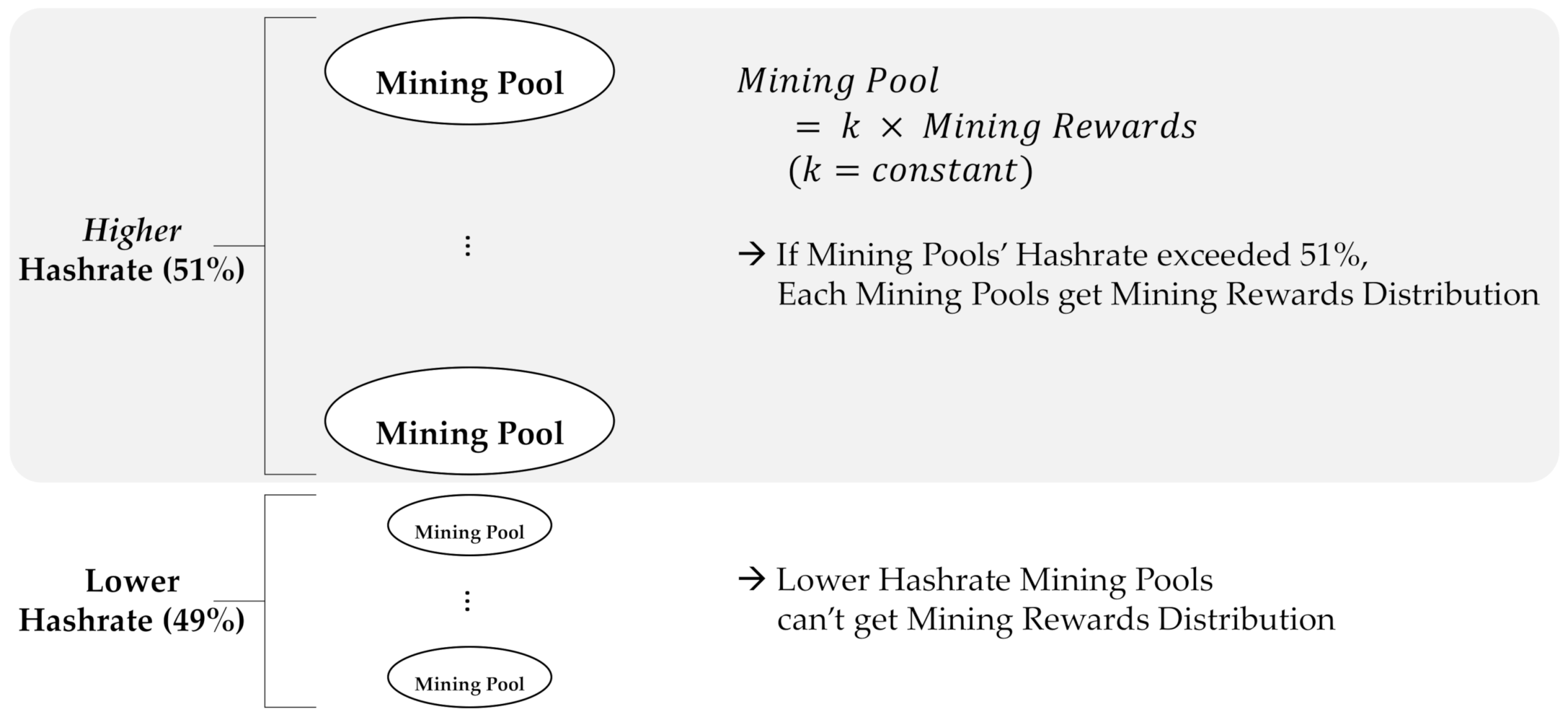 Electronics 10 02135 g004 550