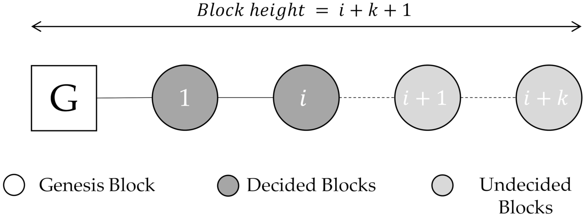 Electronics 10 02135 g007 550