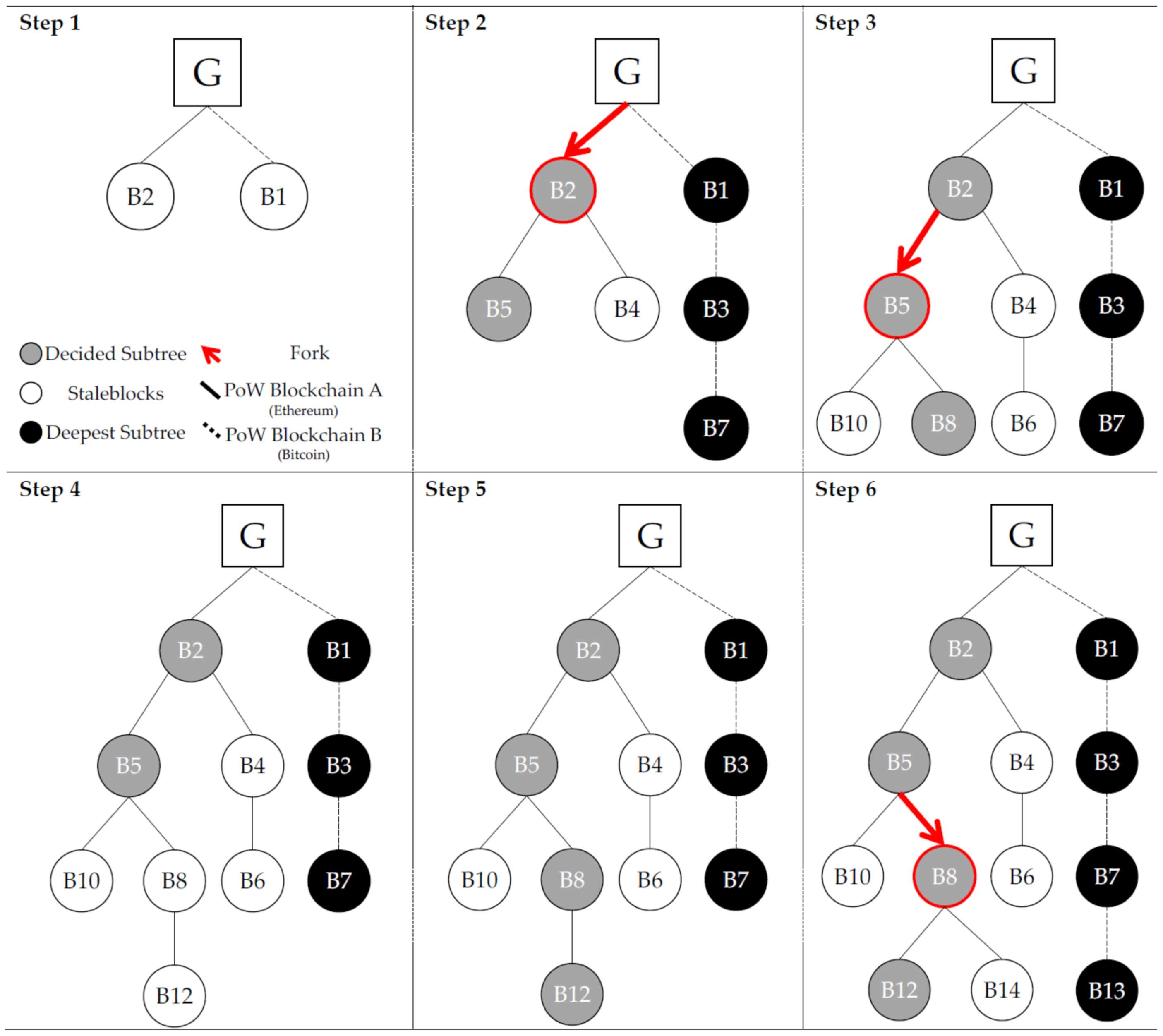 Electronics 10 02135 g008 550