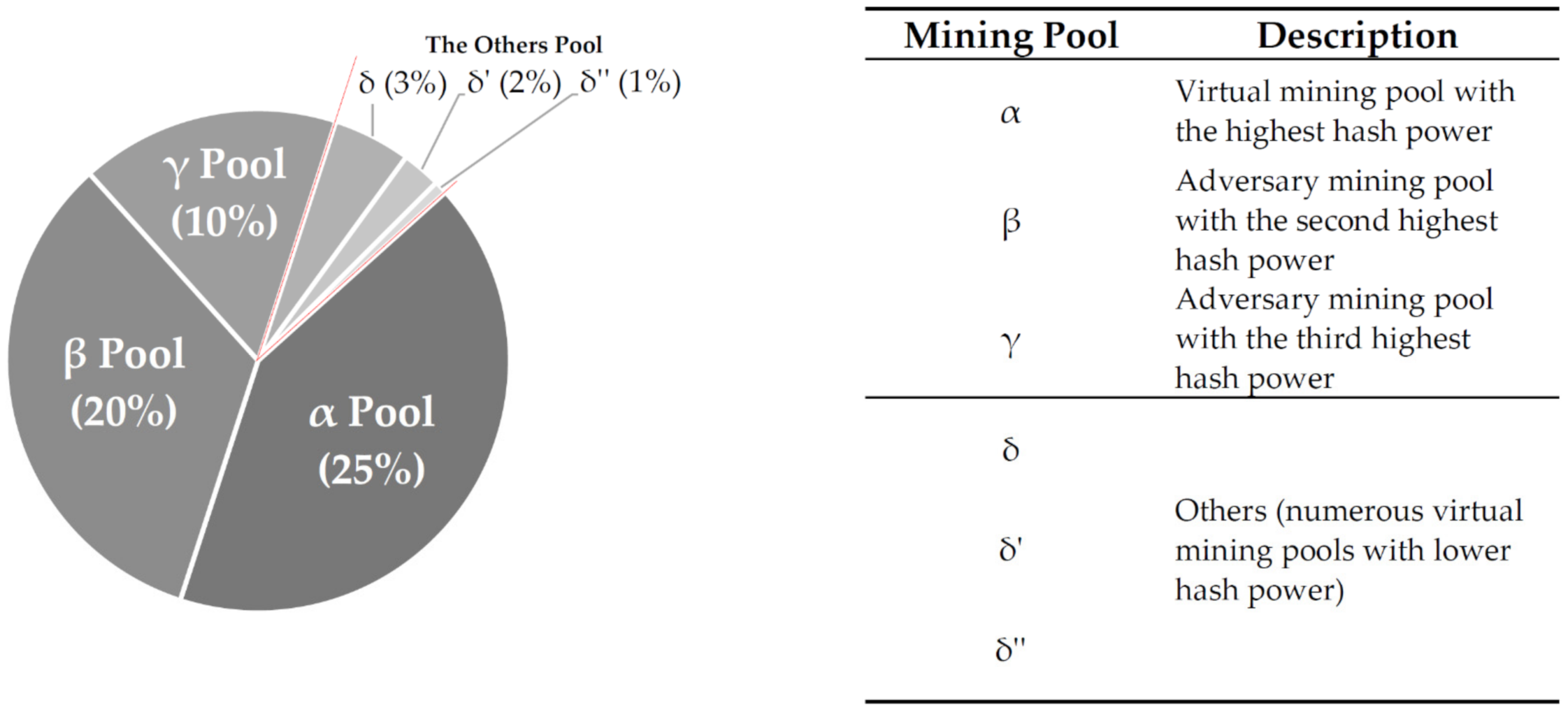 Electronics 10 02135 g009 550