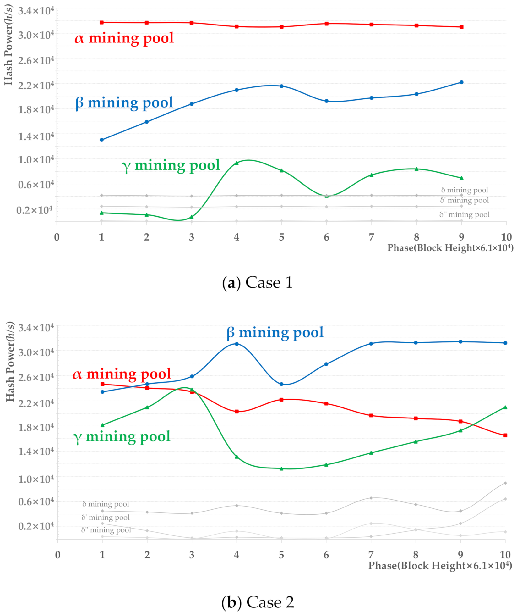 Electronics 10 02135 g010 550