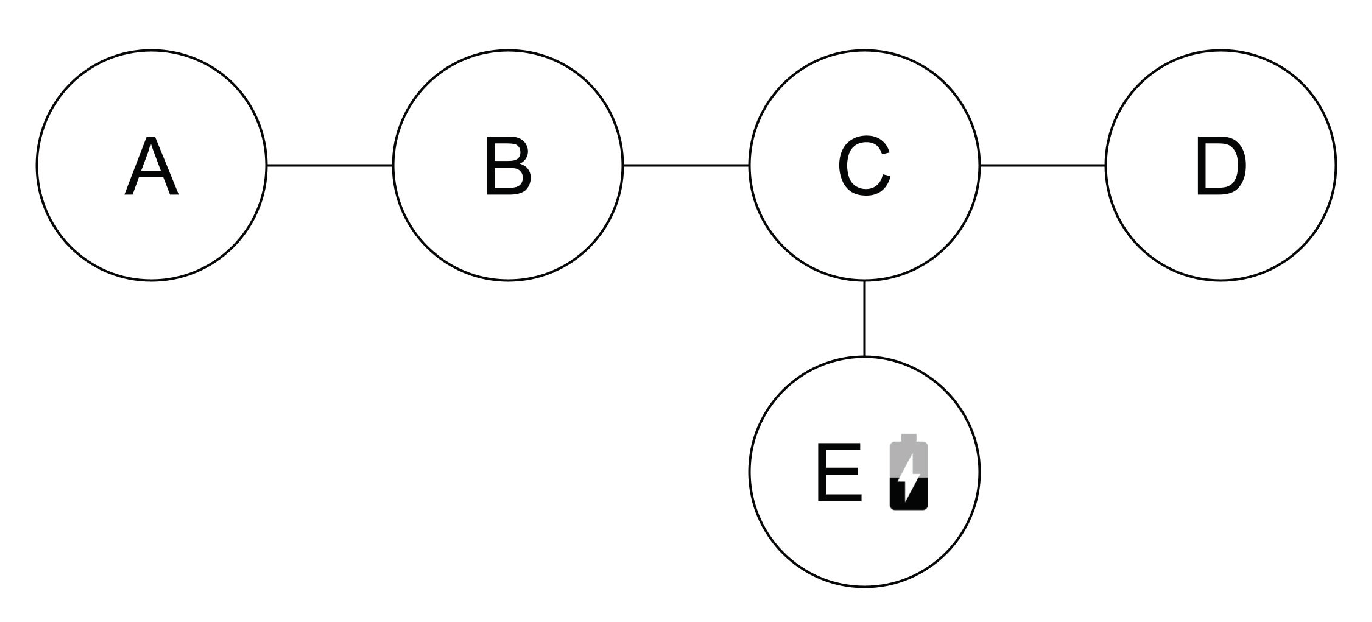 Electronics 10 02136 g007 550