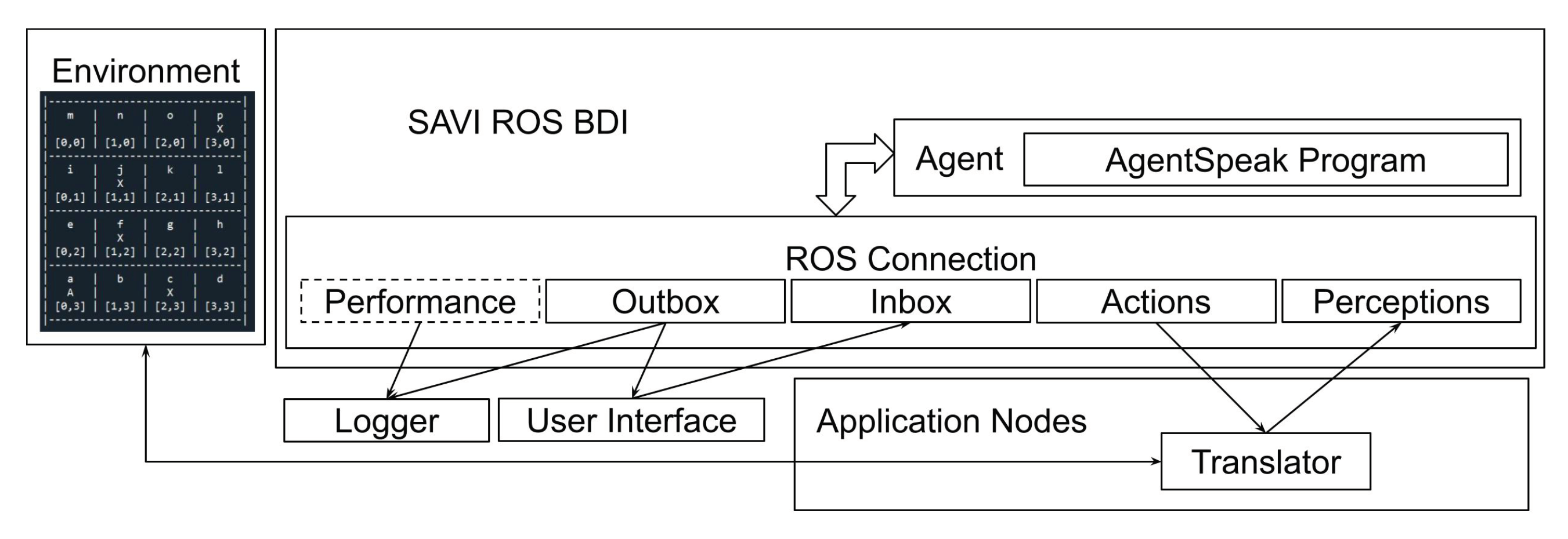 Electronics 10 02136 g010 550