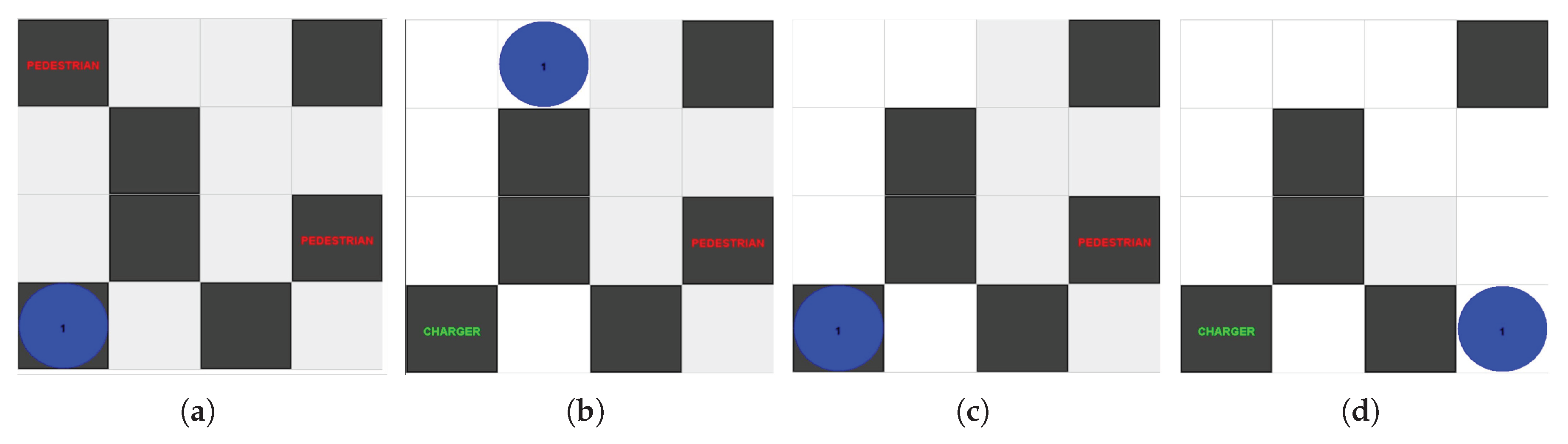 Electronics 10 02136 g022 550