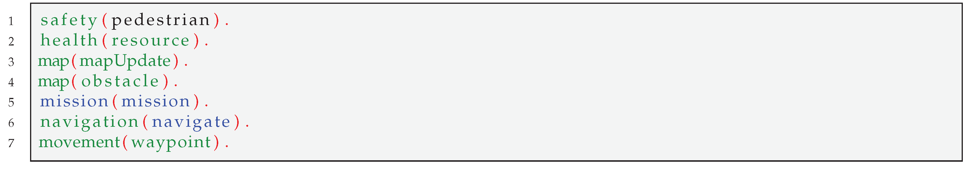 Electronics 10 02136 l003