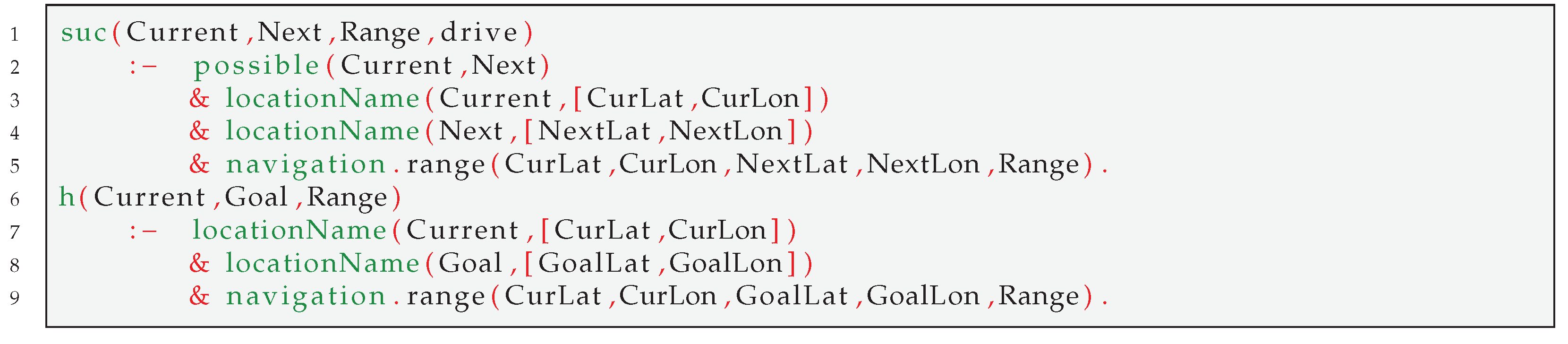 Electronics 10 02136 l014